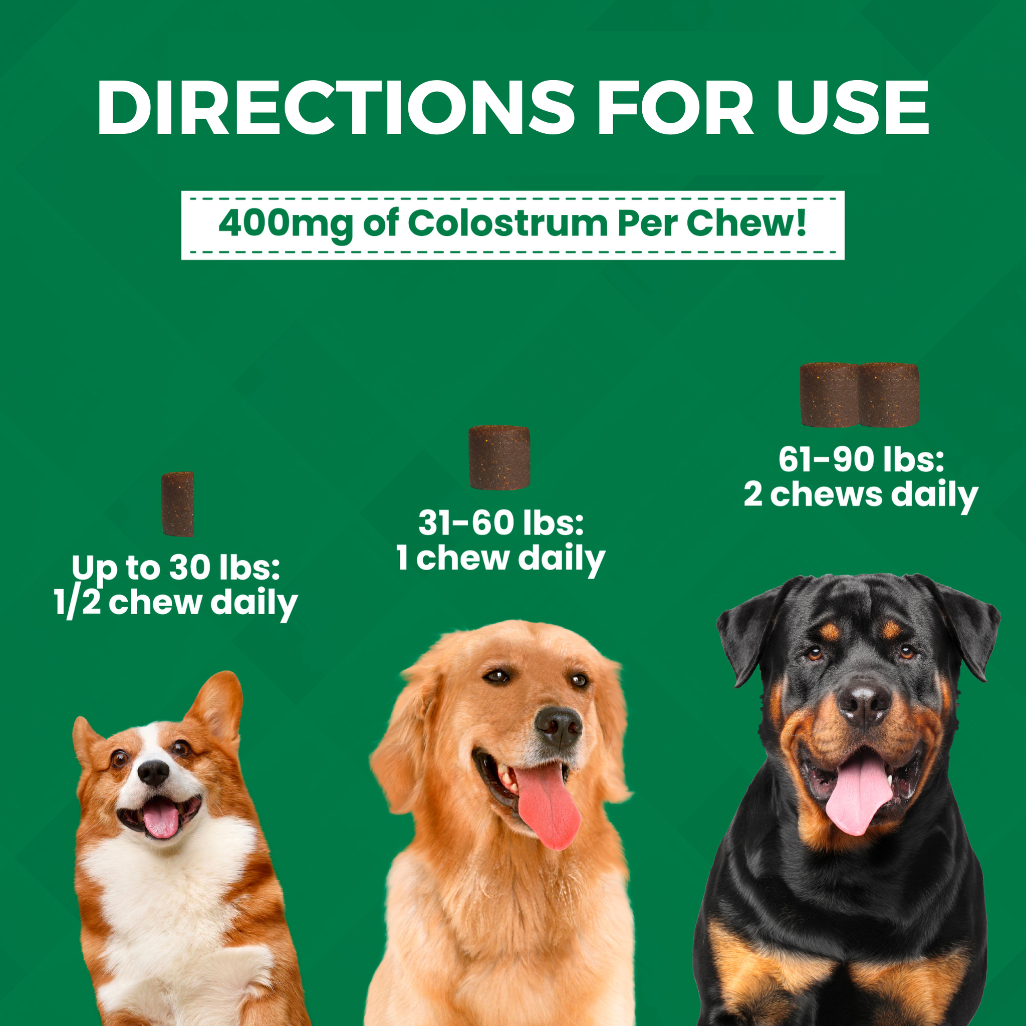 Directions for use with 400 mg of colostrum per chew