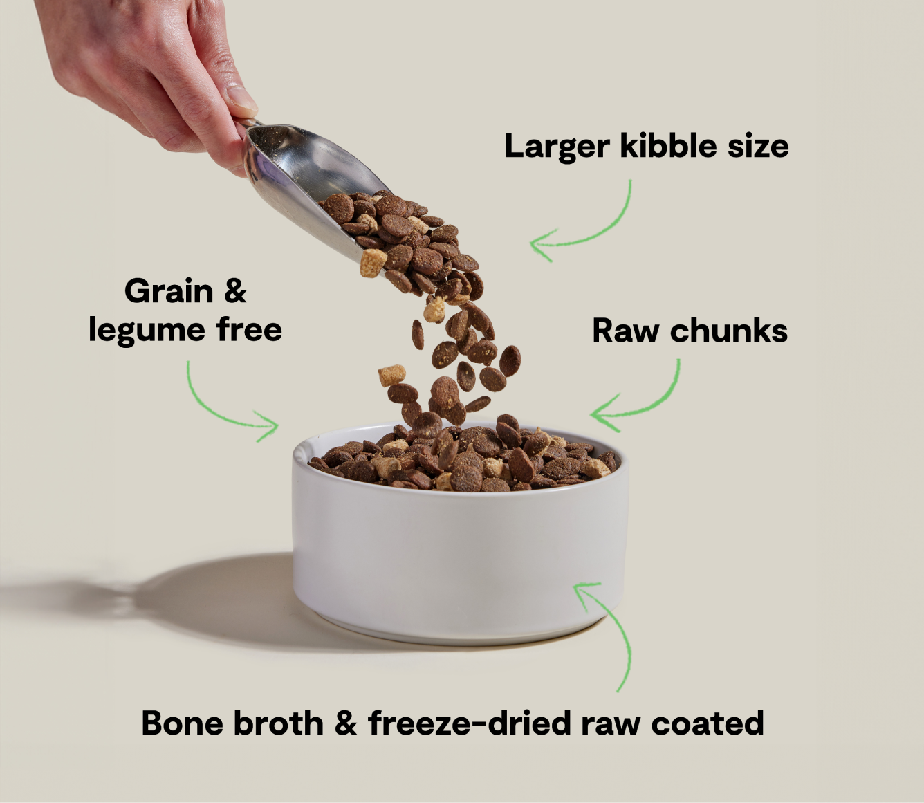 Open Farm RawMix Large Breed Grain-Free Dog Kibble recipe benefits infographic