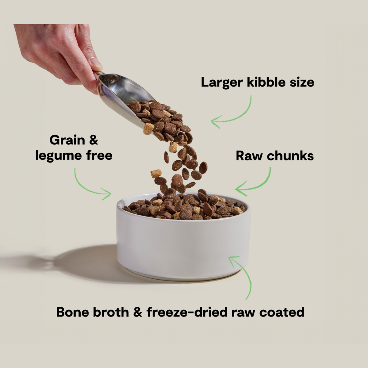 Open Farm RawMix Large Breed Grain-Free Dog Kibble -- recipe benefits infographic