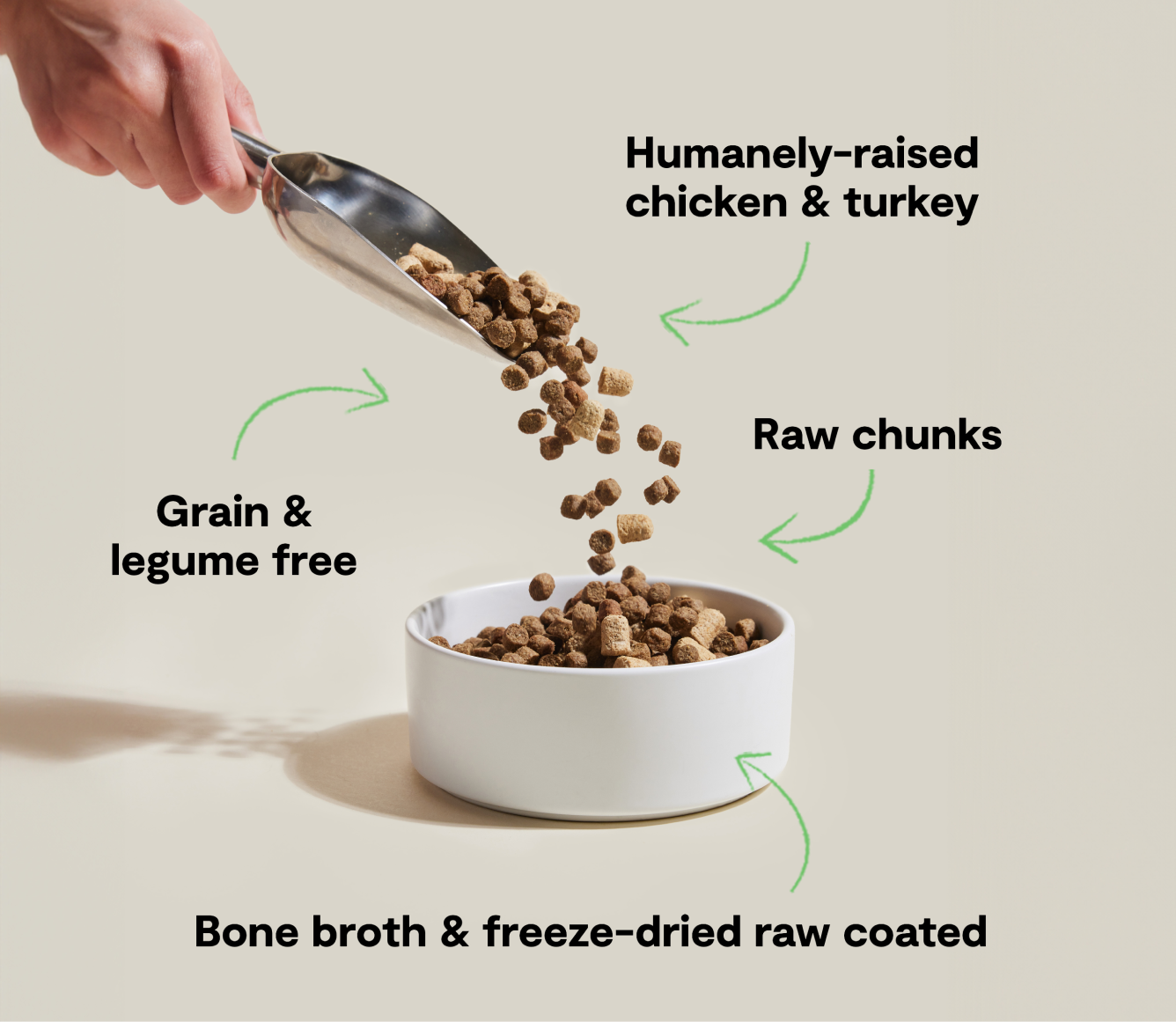 Open Farm RawMix Open Prairie Grain-Free Dog Kibble recipe benefits infographic