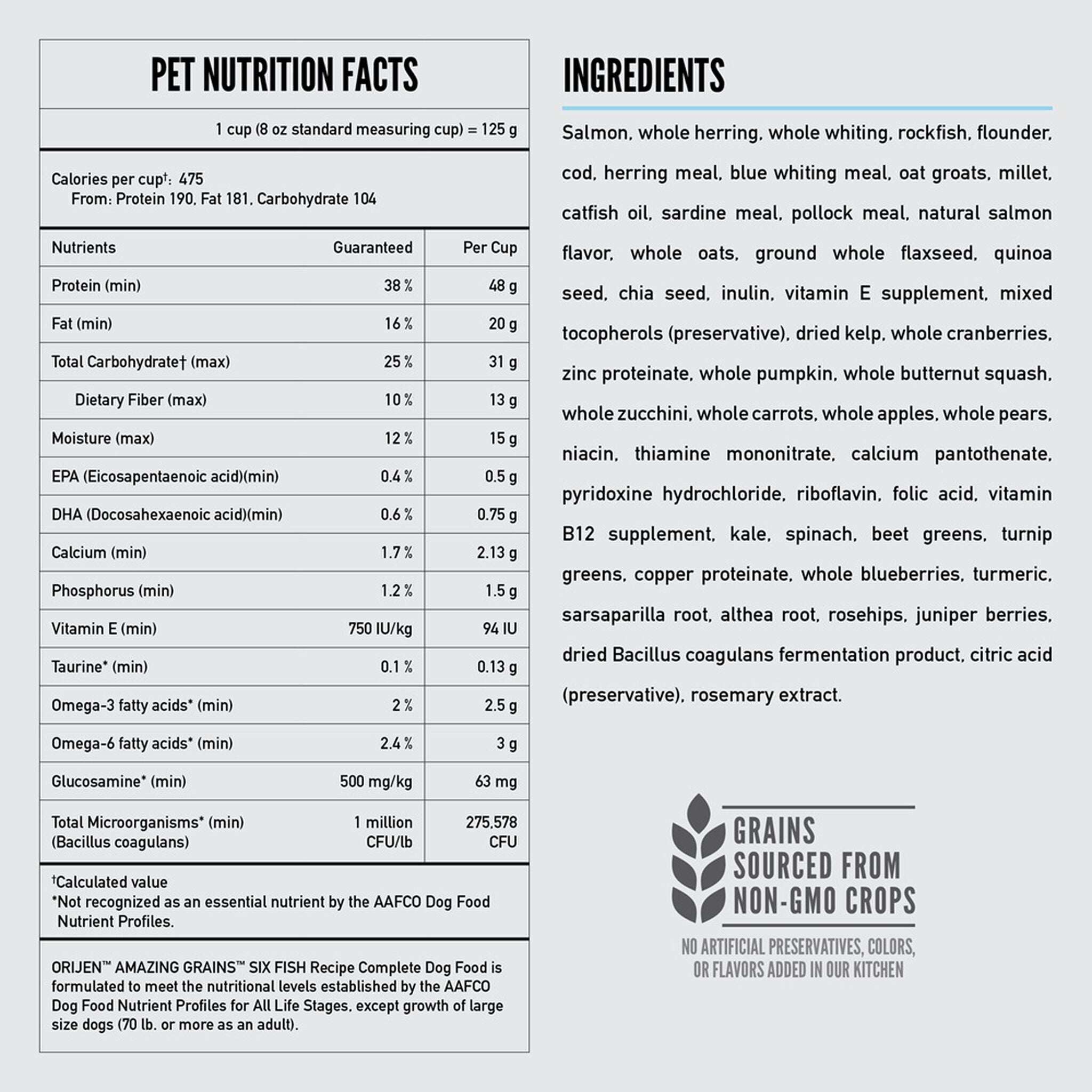 ORIJEN Amazing Grains Six Fish pet nutrition facts, guaranteed analysis and full ingredient list