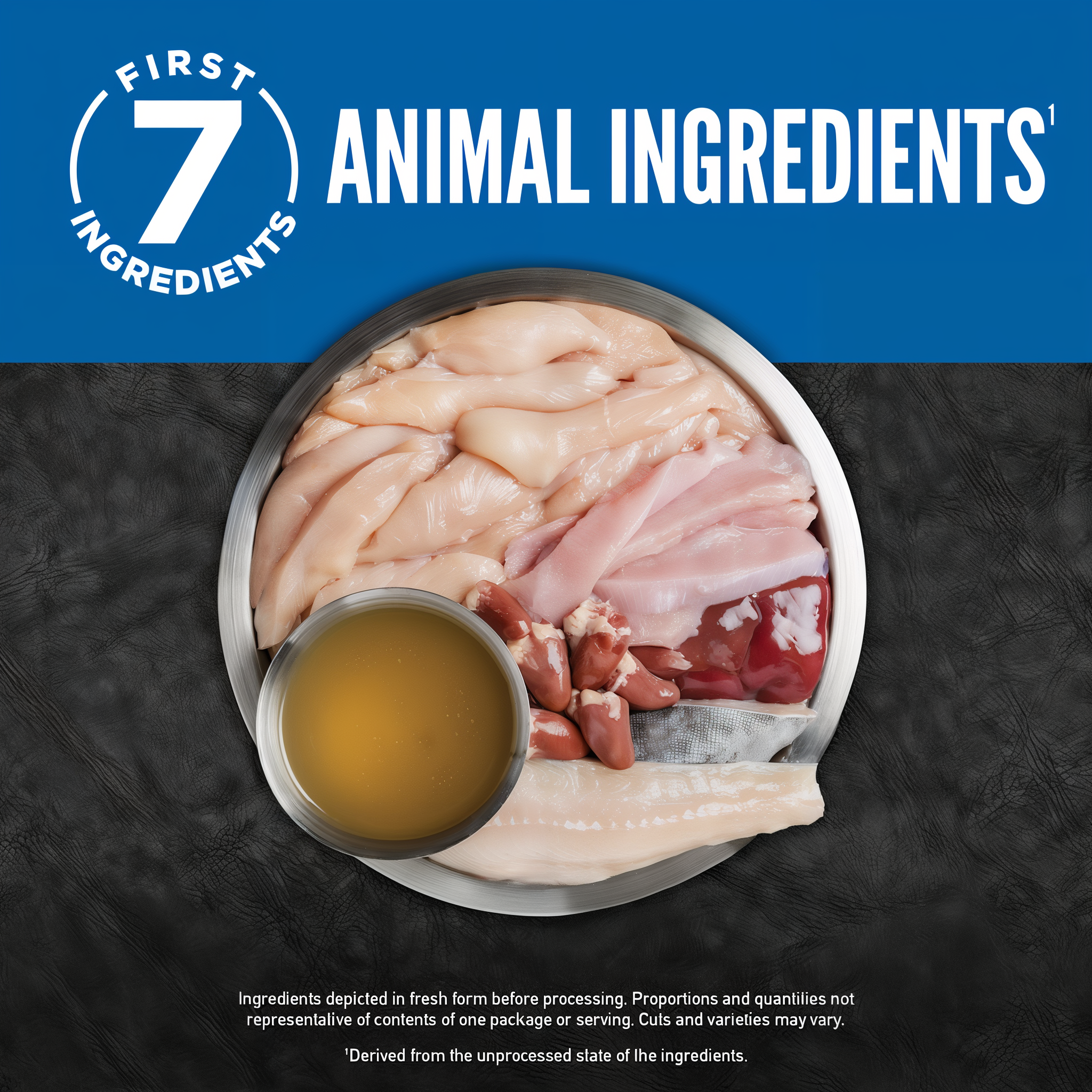 First 7 ingredients are animal ingredients: fresh chicken, turkey, cod, hearts, livers, and bone broth shown before processing