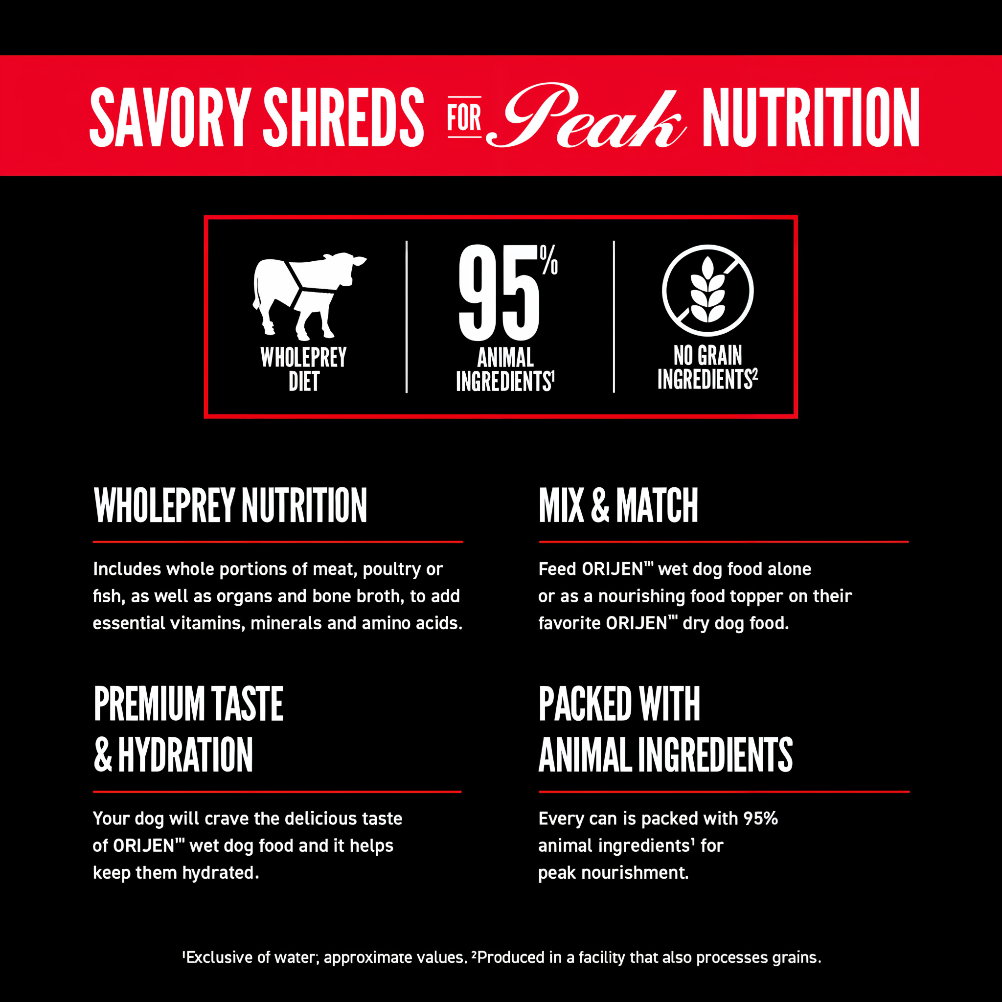 Savory shreds for peak nutrition: WholePrey diet, 95 percent animal ingredients, no grain ingredients — feed alone or as a topper on ORIJEN dry dog food