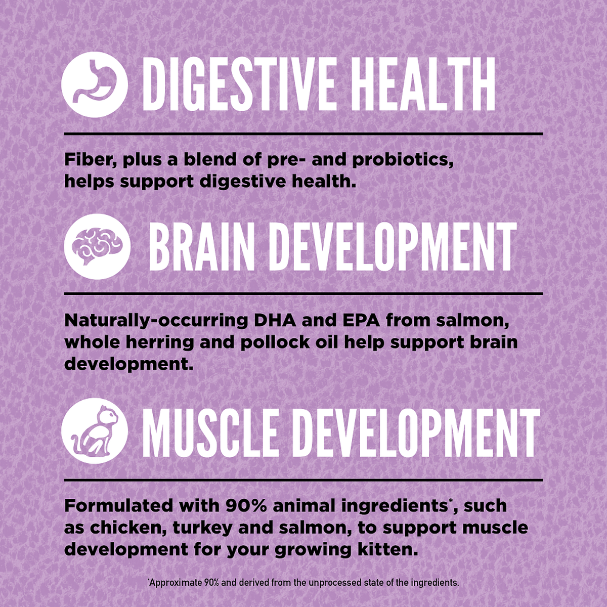 ORIJEN Wild Reserve Kitten benefits: digestive health, brain development and muscle development for a growing kitten