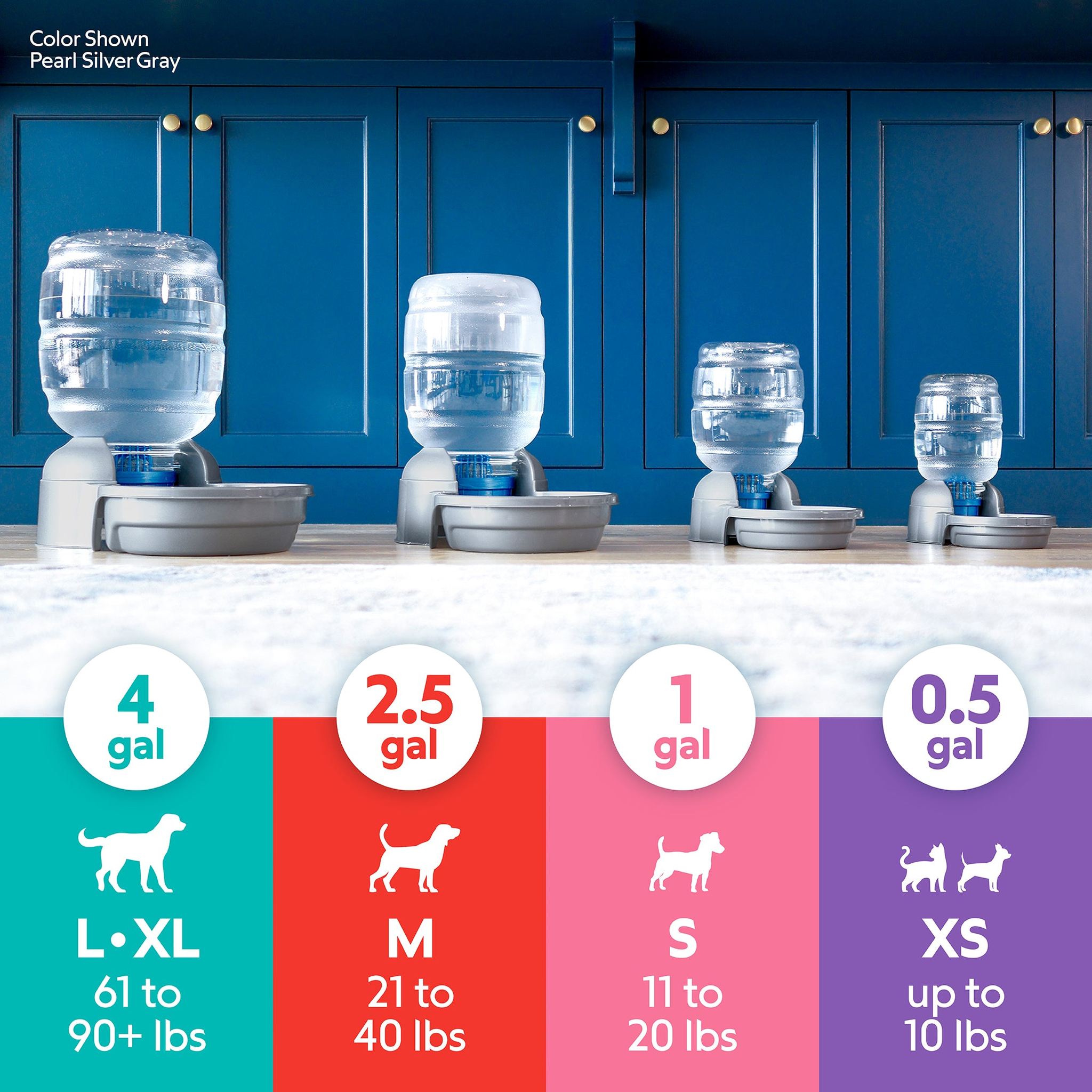 Petmate Replendish waterer size lineup in Pearl Silver Grey: 4 gallon for L and XL dogs 61 to 90+ lbs, 2.5 gallon, 1 gallon, and 0.5 gallon