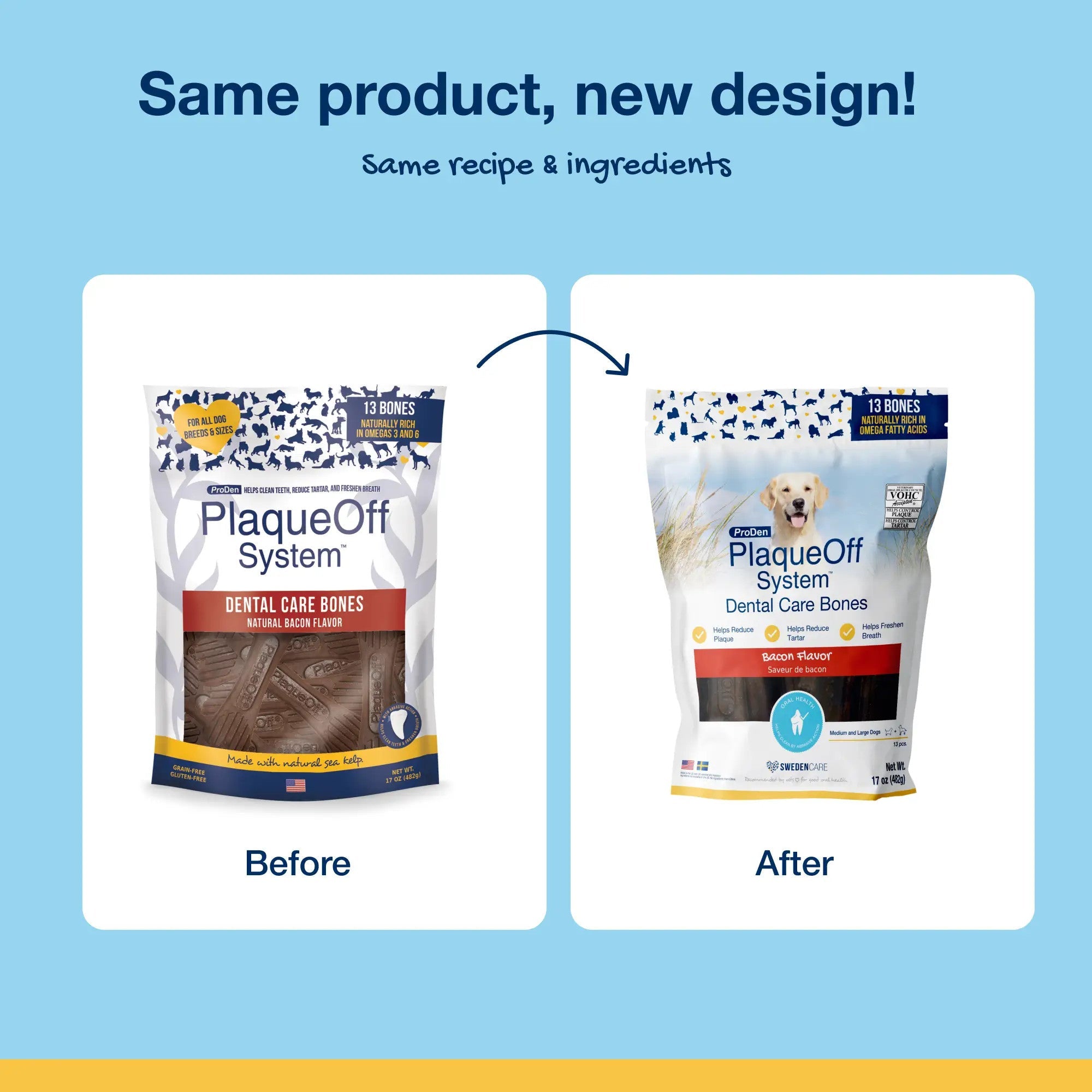 Same product with a new package design, same recipe and ingredients