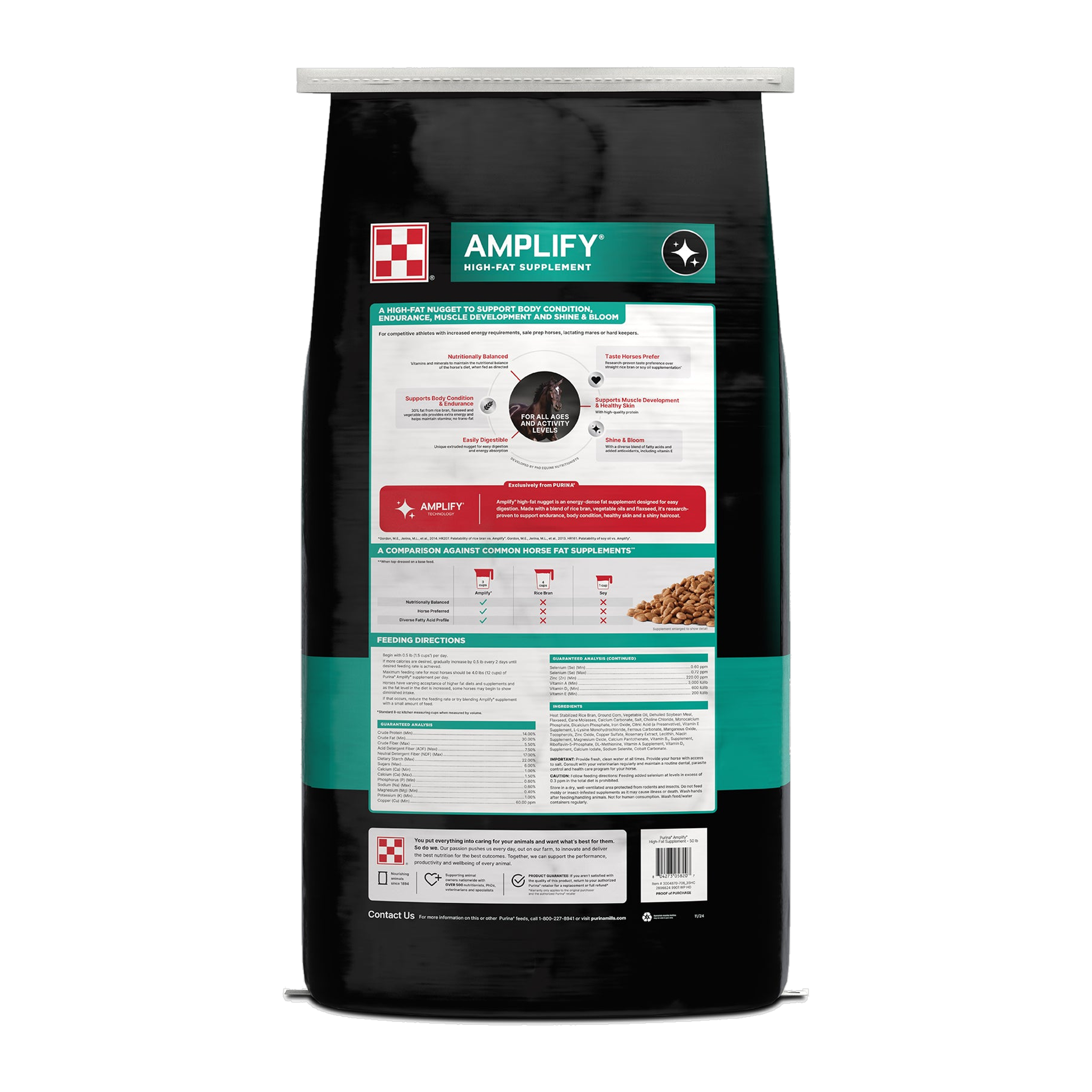 Back of the Purina Amplify High-Fat Supplement bag with feeding directions and guaranteed analysis