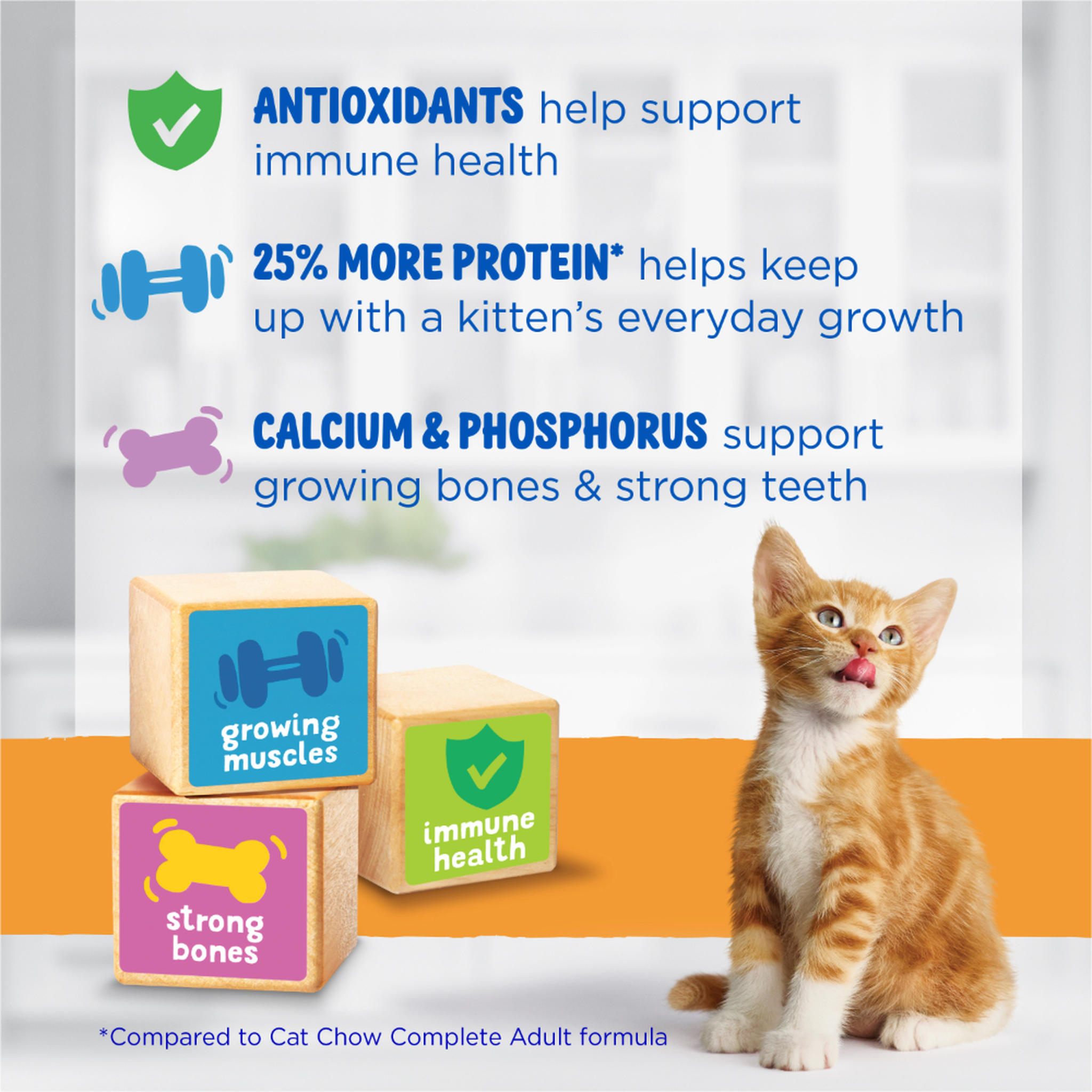 Antioxidants support immune health, 25 percent more protein supports growth, calcium and phosphorus support bones and teeth