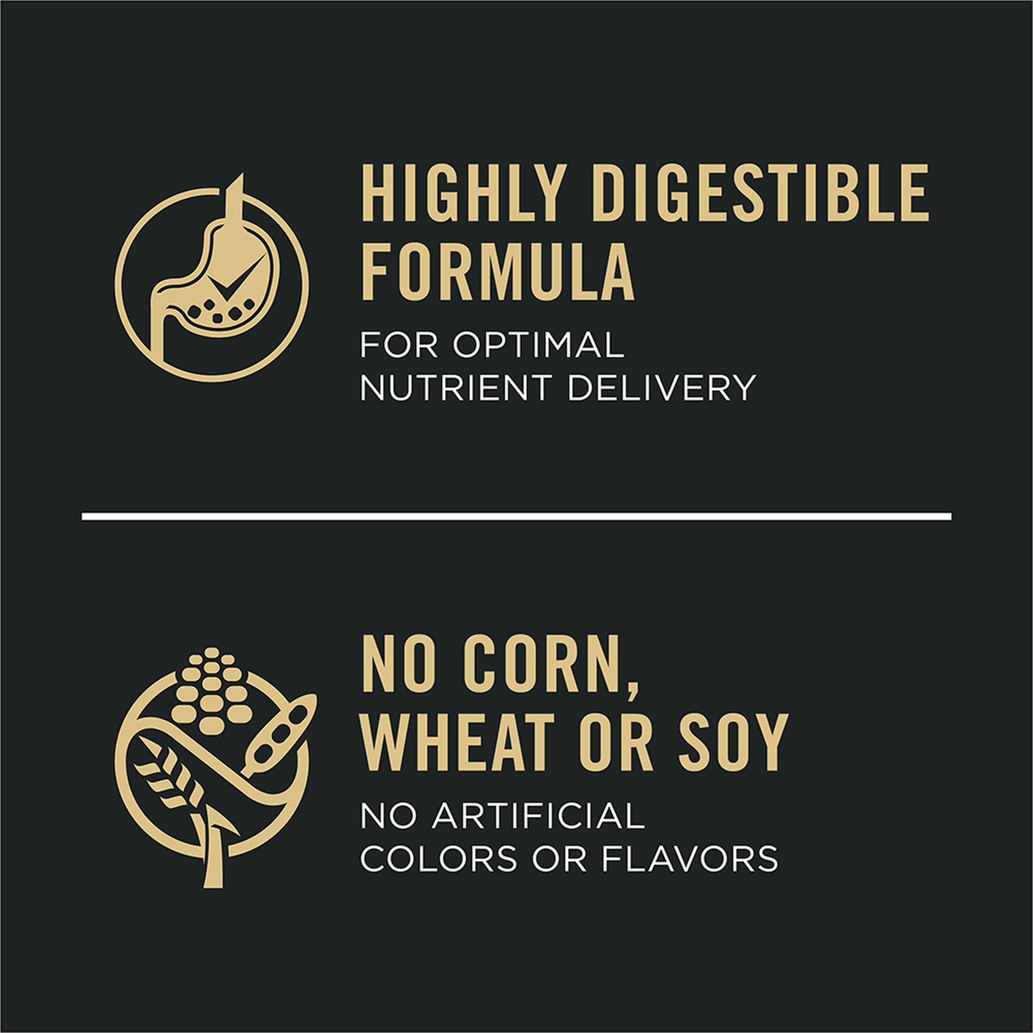 Highly digestible formula for optimal nutrient delivery, no corn, wheat or soy and no artificial colors or flavors