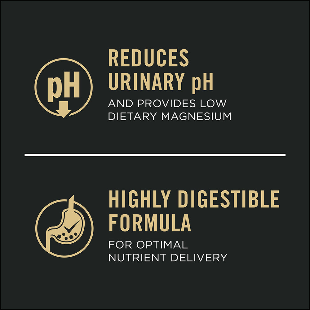 Reduces urinary pH with low dietary magnesium and a highly digestible formula