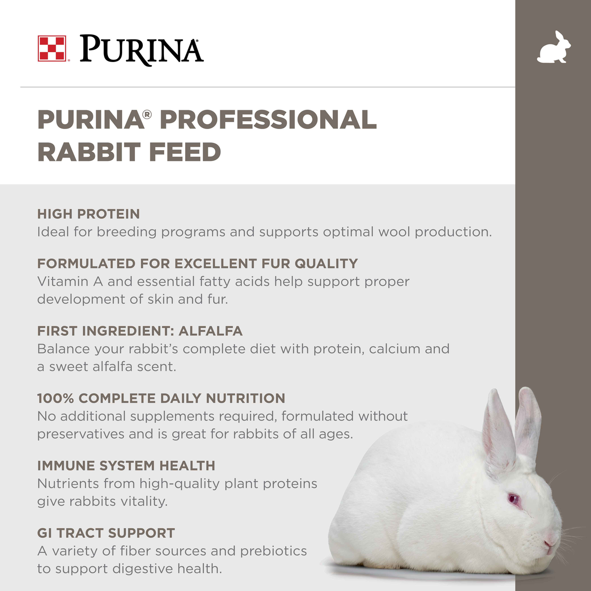Purina Professional Rabbit Feed key benefits - high protein, excellent fur quality, alfalfa first ingredient