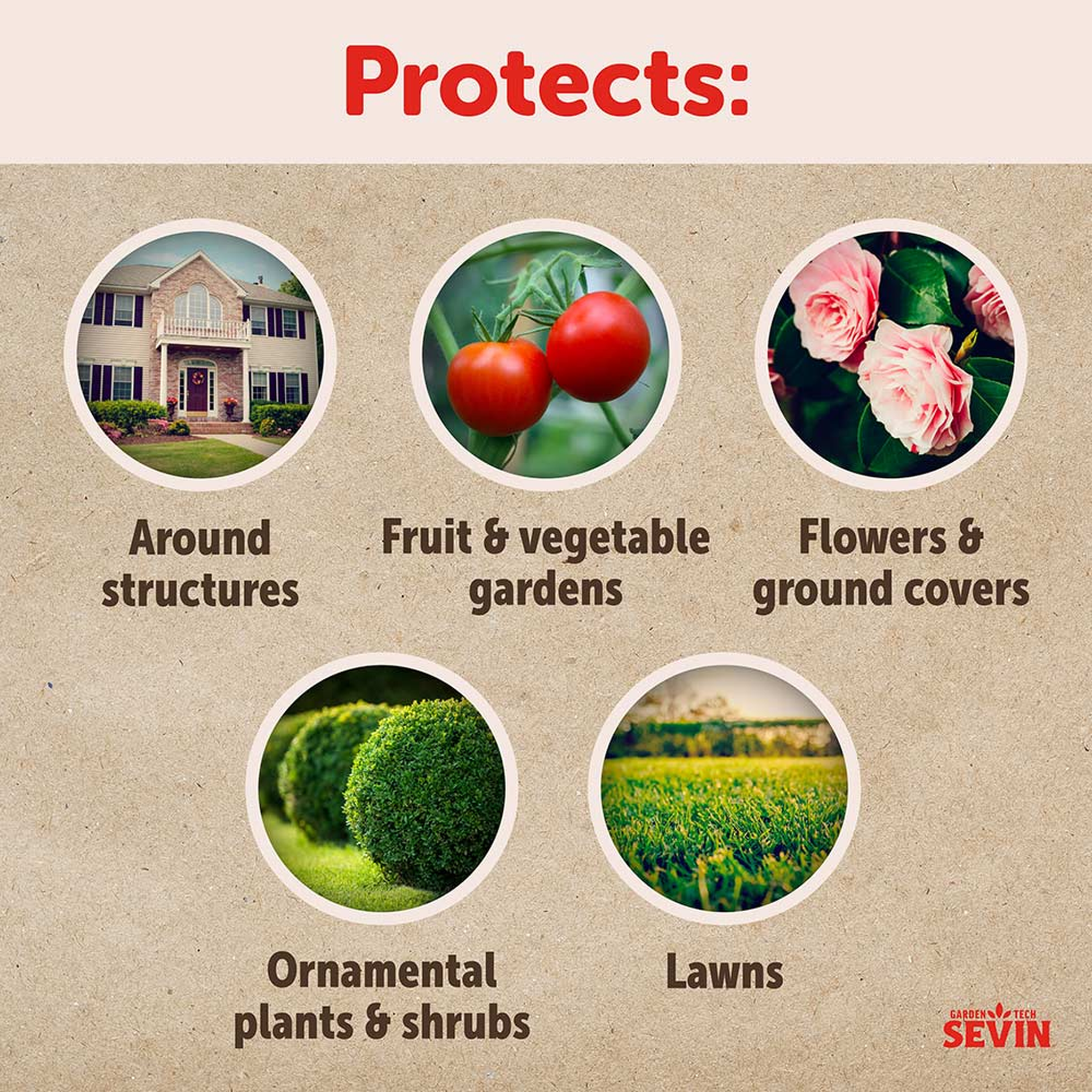 Protects around structures, fruit and vegetable gardens, flowers, ornamental plants, shrubs and lawns