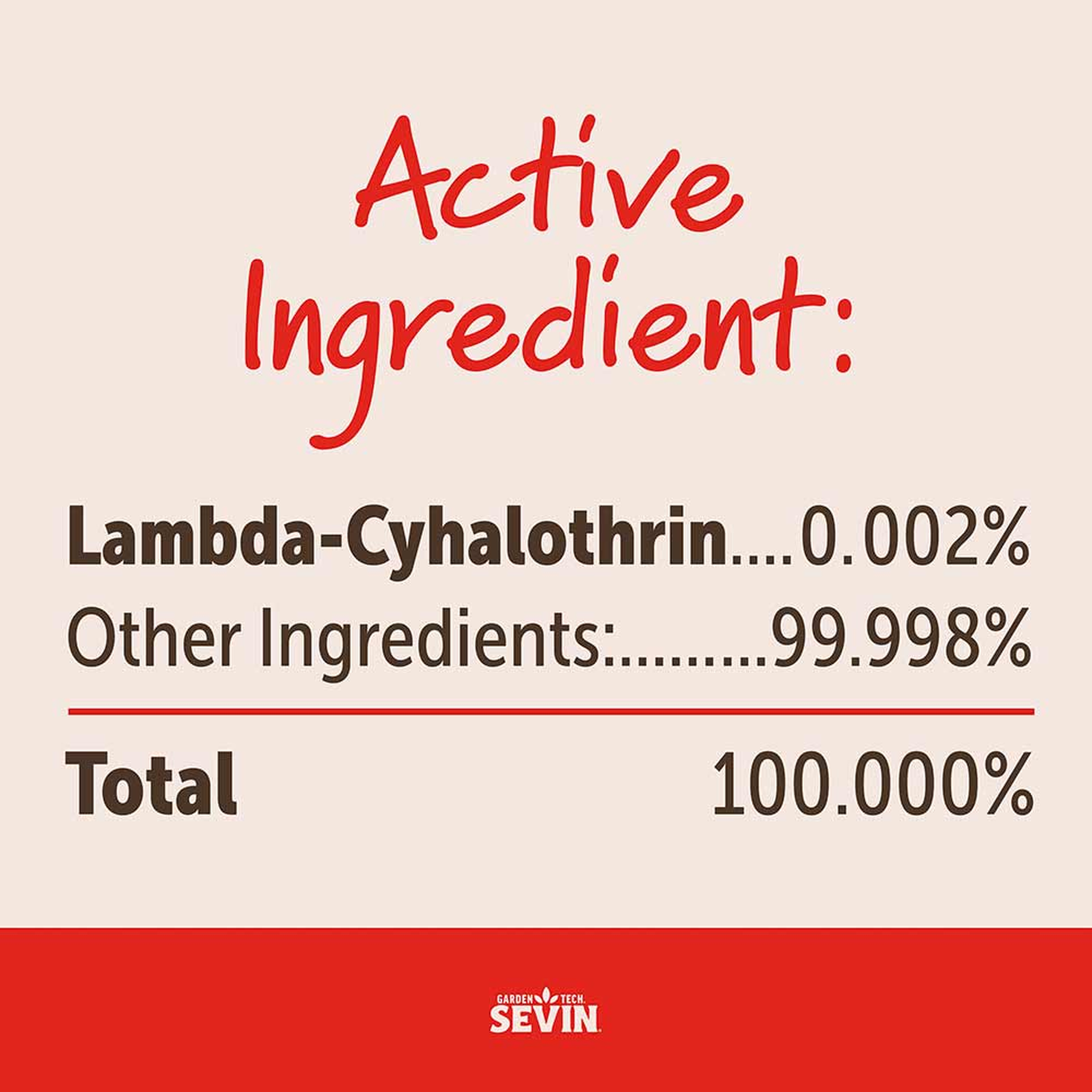 Active ingredient lambda-cyhalothrin 0.002 percent