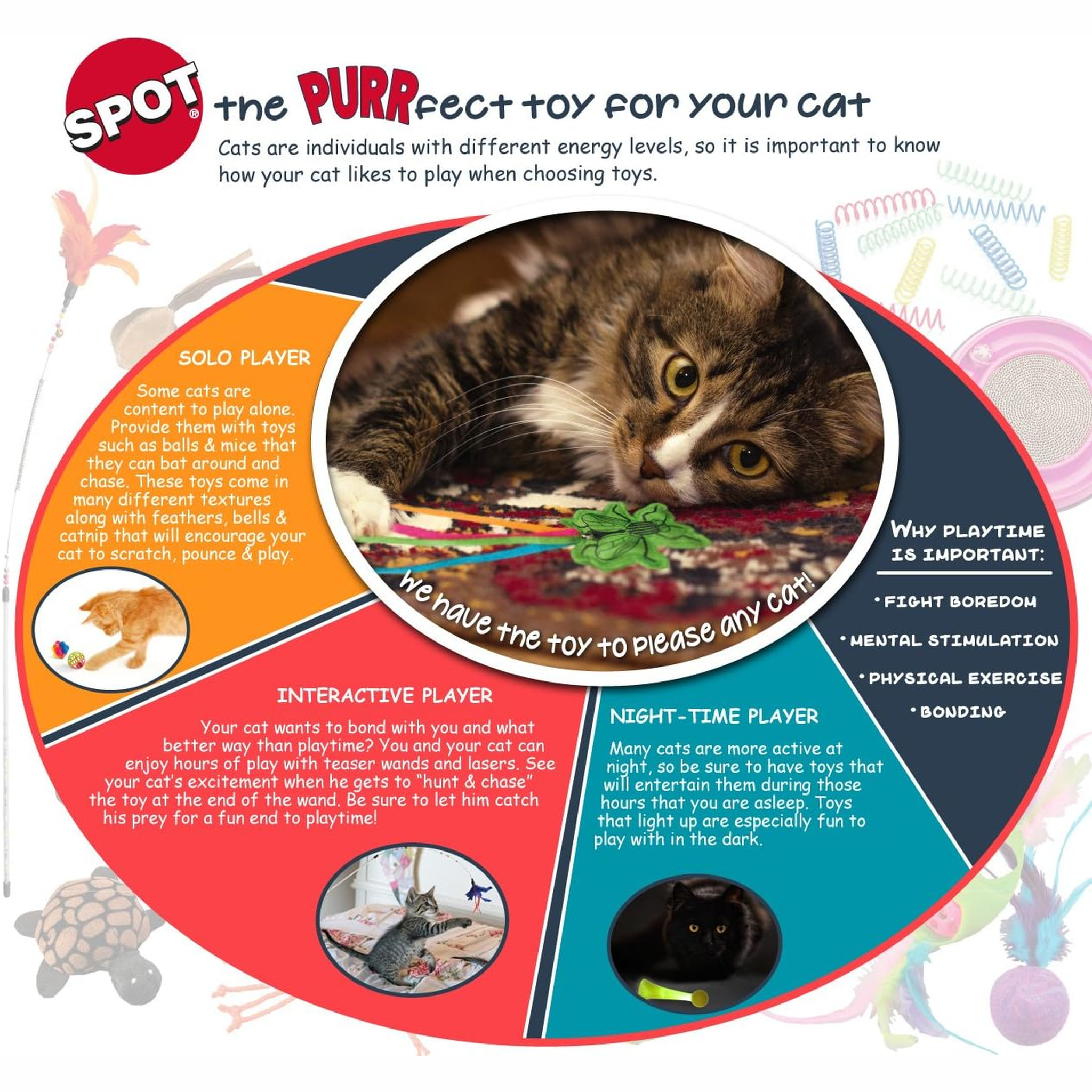 Spot Slotted Balls Cat Toy
