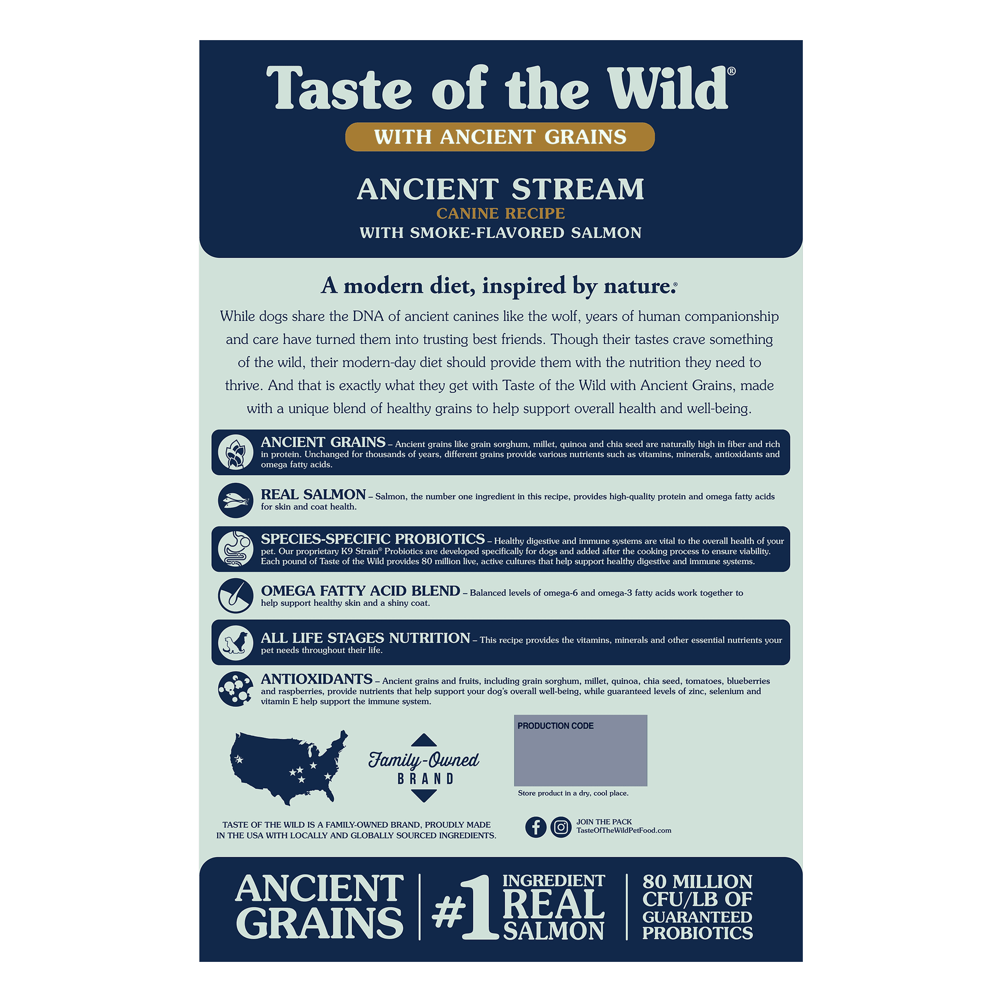Back of the Ancient Stream bag describing ancient grains, real salmon, species-specific probiotics, omega fatty acids, all life stages nutrition and antioxidants