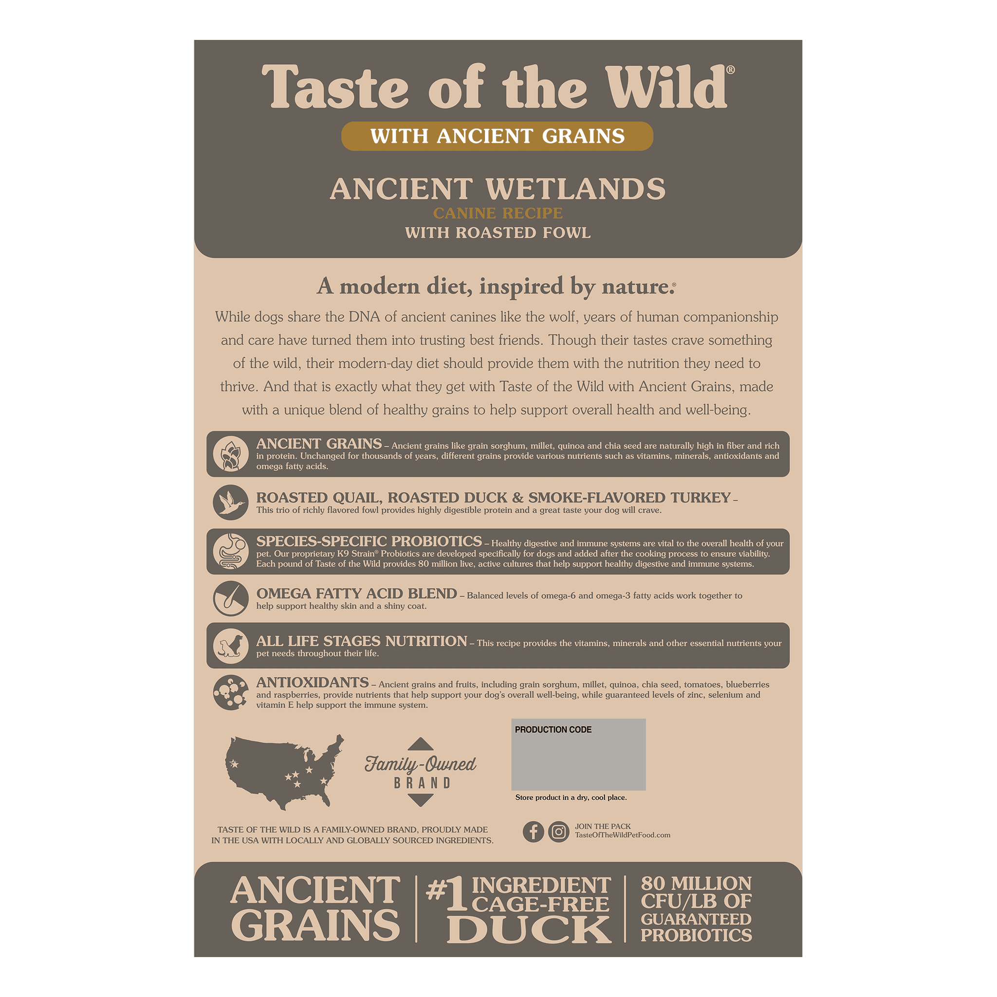 Back of the Ancient Wetlands bag describing ancient grains, roasted quail, roasted duck and smoke-flavored turkey, species-specific probiotics, omega fatty acids, all life stages nutrition and antioxidants