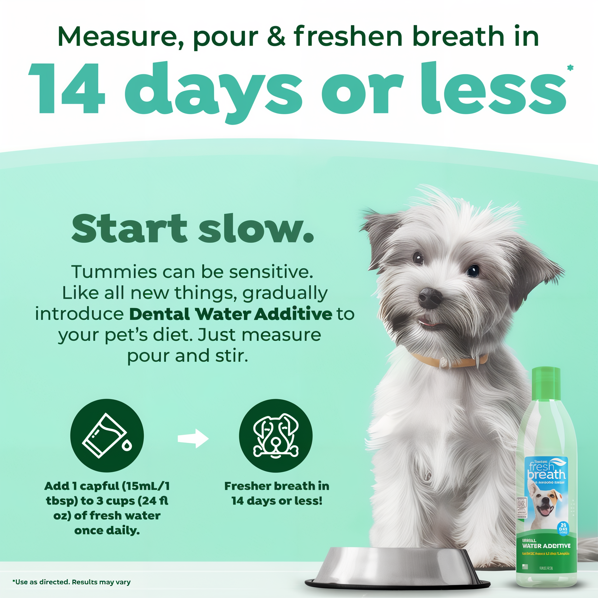 Dog with TropiClean Fresh Breath Oral Care Water Additive for Pets and text on a light green background
