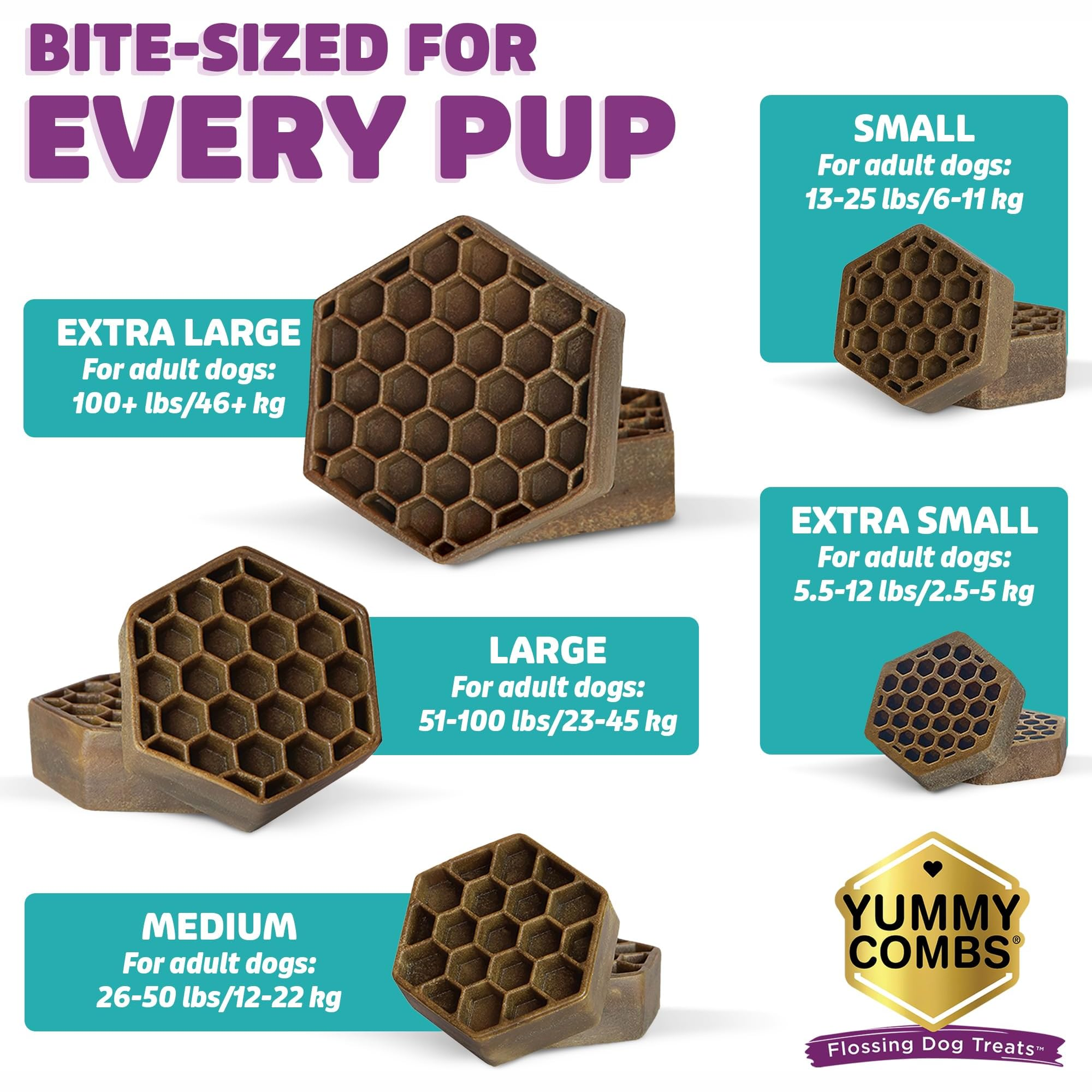 Yummy Combs bite-sized treat options chart for every pup by weight range