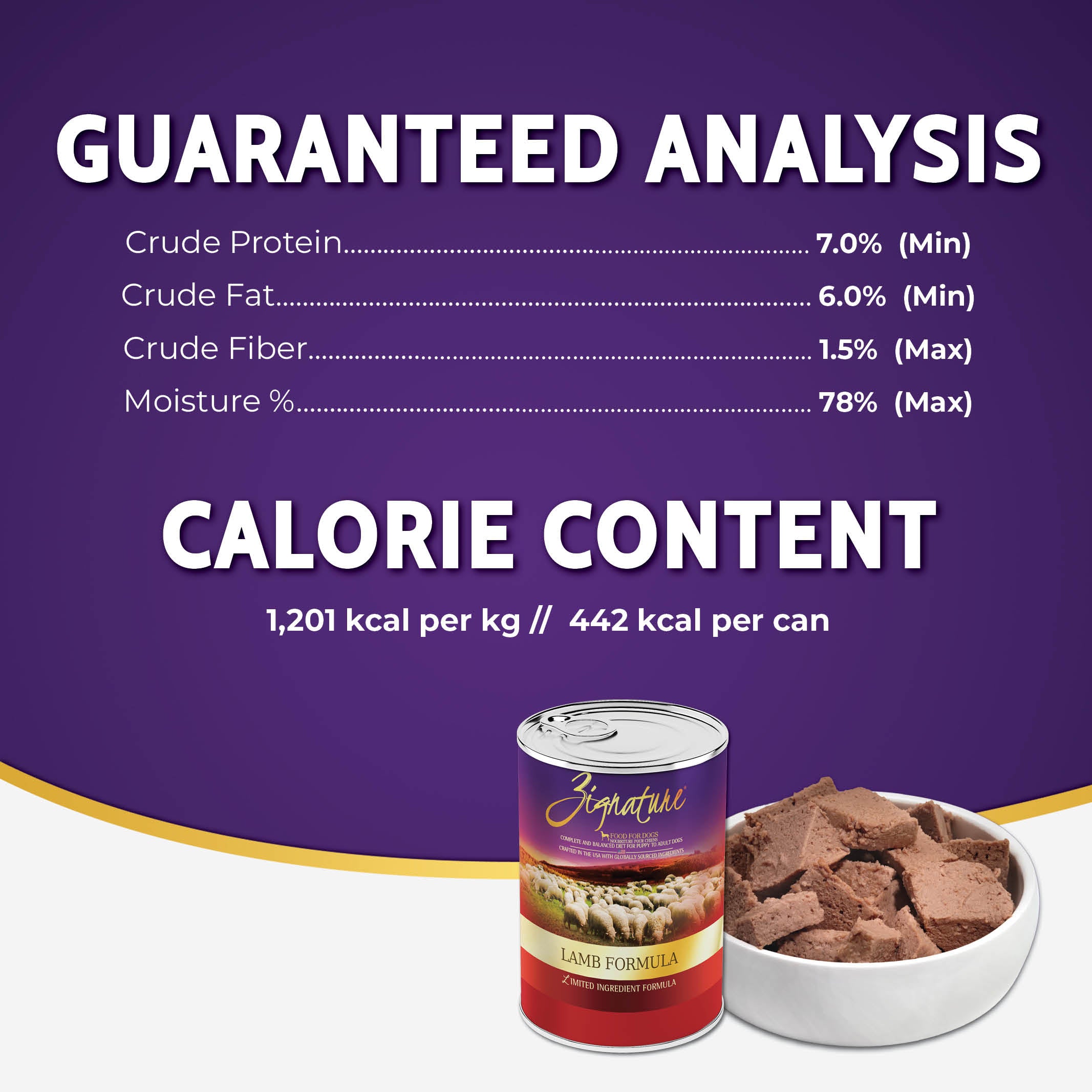 Zignature Lamb Formula Wet Dog Food — product highlights tile 4