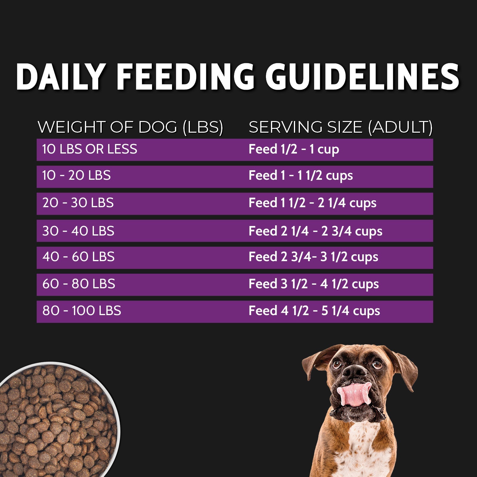 Zignature Select Cuts Lamb & Lamb Meal Formula Dry Dog Food — product highlights tile 5