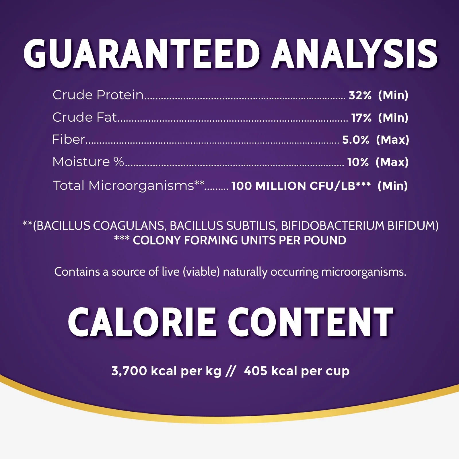Zignature Zssential Formula Dry Dog Food — product highlights tile 4