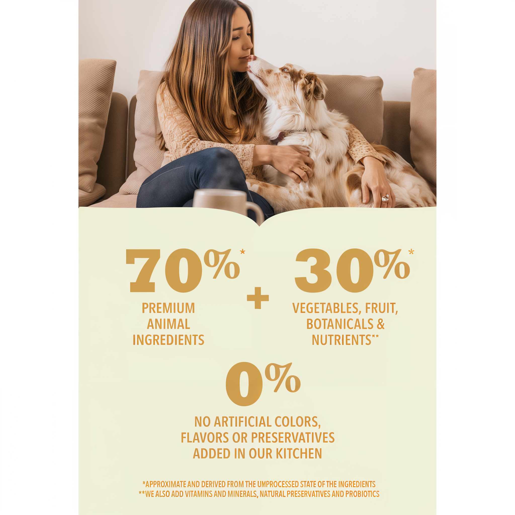 Woman and Australian shepherd on a couch beside Acana Appalachian Ranch 70% animal ingredients, 30% vegetables and fruit, 0% artificial additives callout