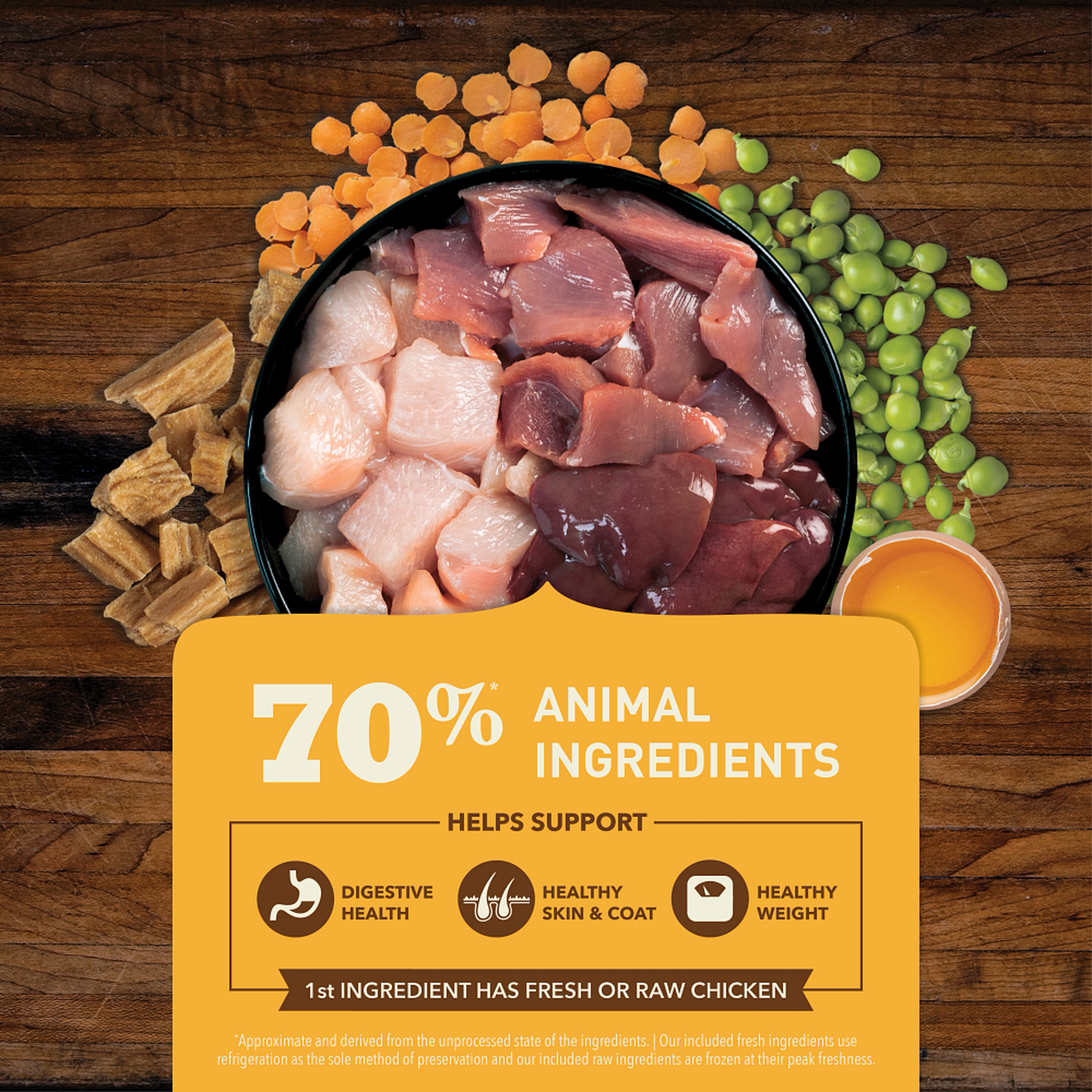 Acana Butcher's Favorites Free-Run Poultry and Liver made with 70 percent animal ingredients including fresh chicken, chicken liver and turkey