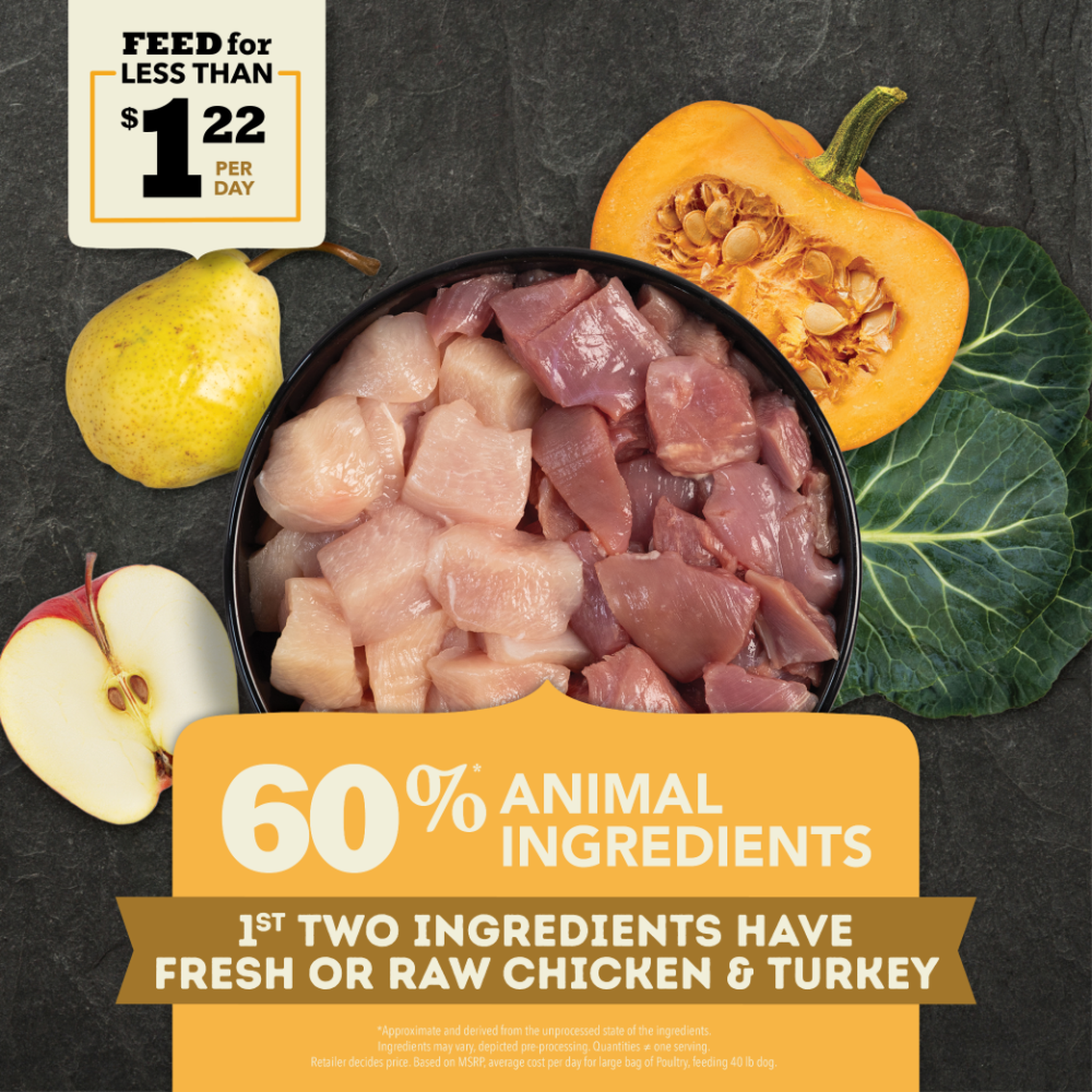 Bowl of fresh chicken and turkey with pear, apple, pumpkin, and collard greens highlighting 60 percent animal ingredients