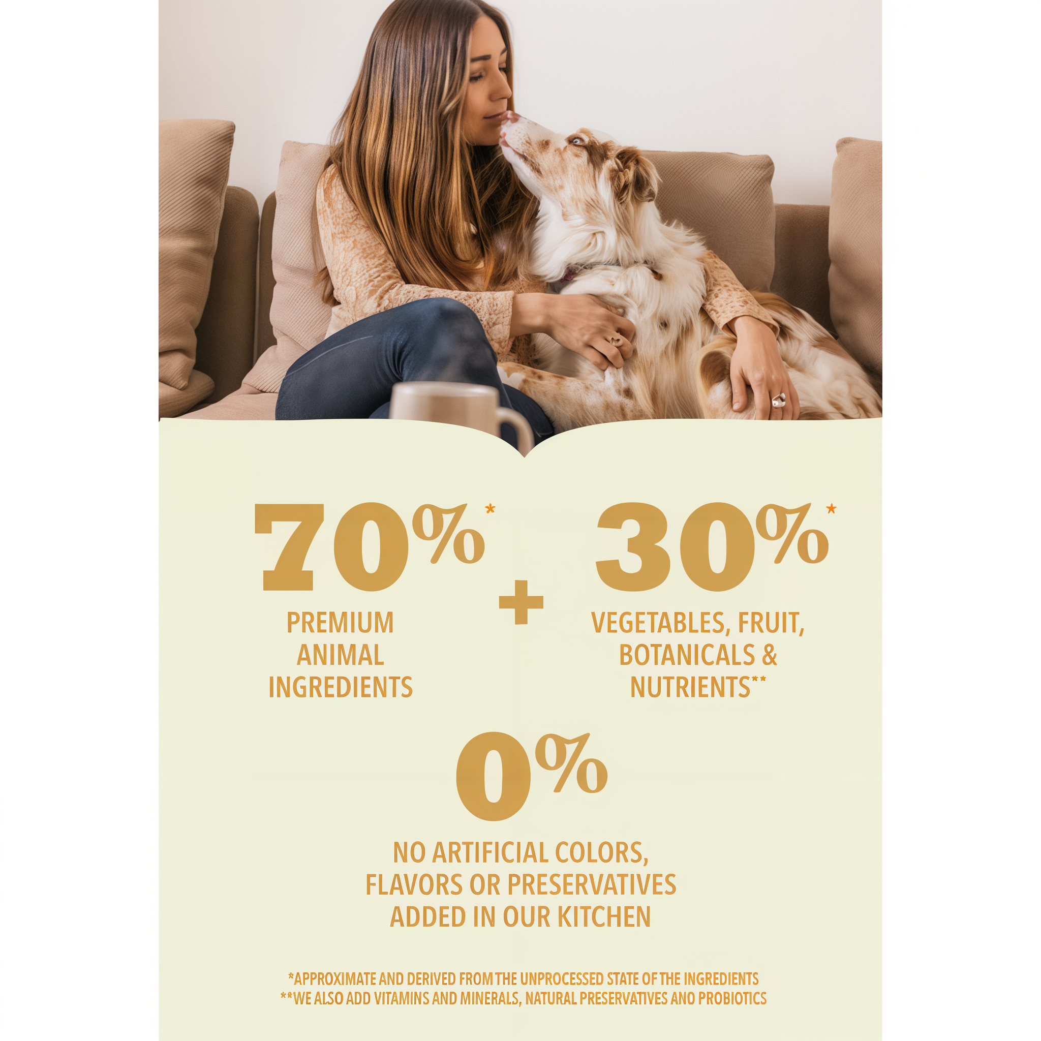 Acana Meadowland Recipe nutrition breakdown: 70 percent premium animal ingredients, 30 percent vegetables, fruit and botanicals, 0 percent artificial additives