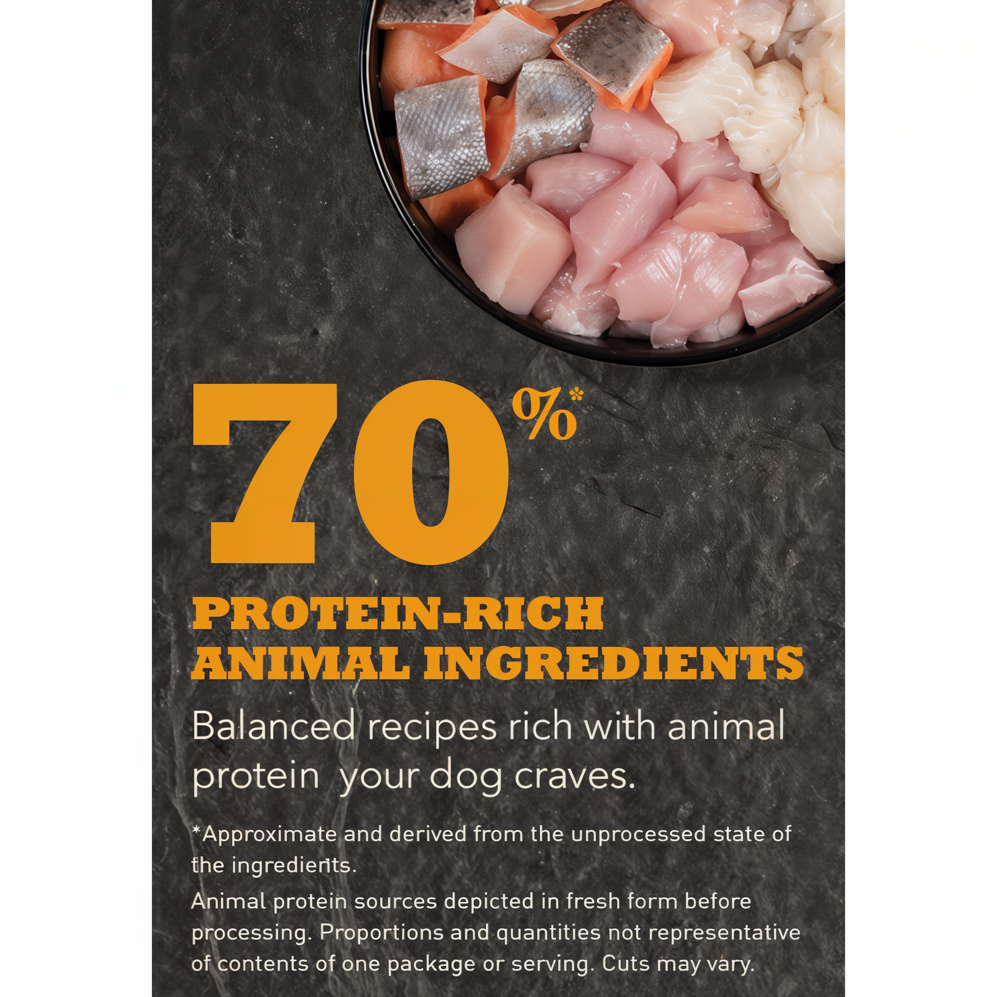 Bowl of fresh chicken, turkey, and fish showing 70 percent protein-rich animal ingredients in Acana Meadowland Recipe