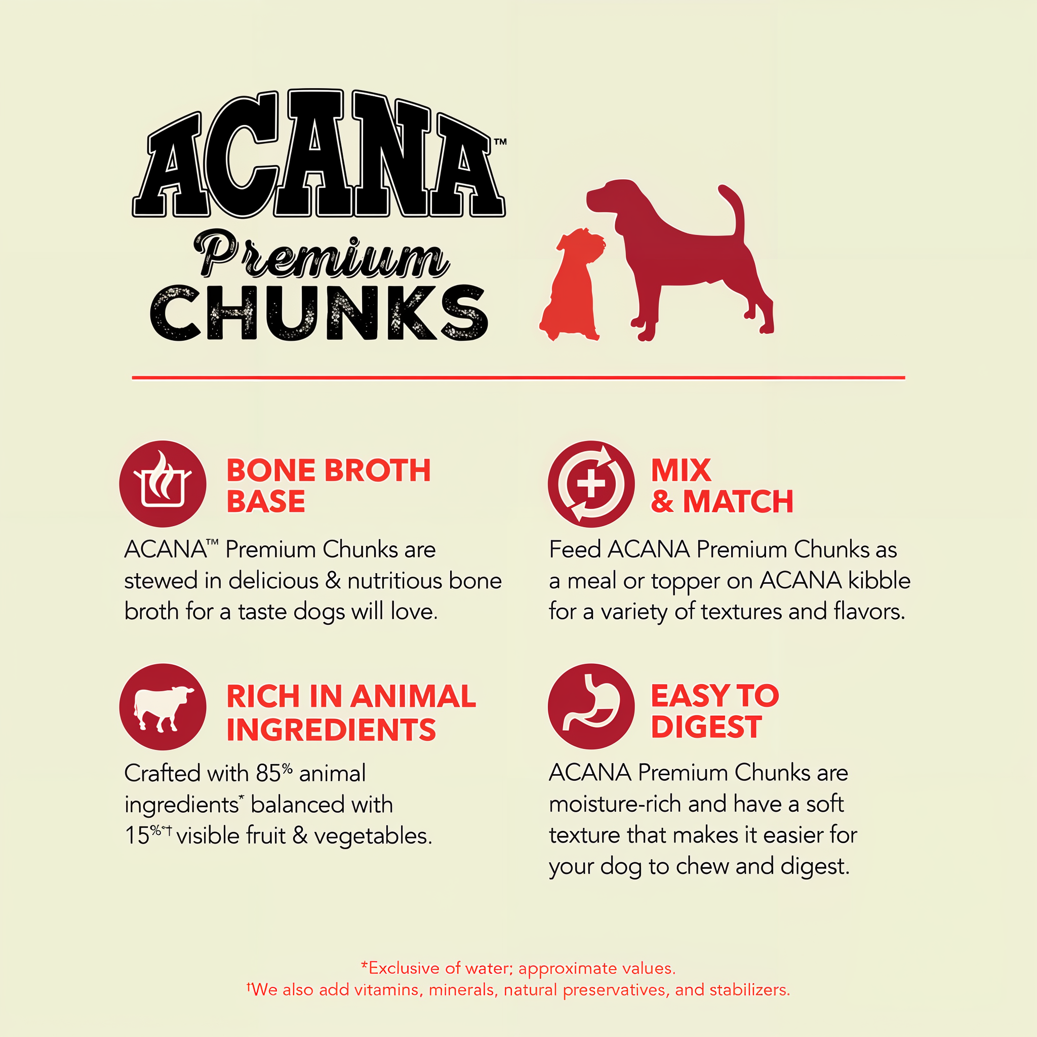 ACANA Premium Chunks Beef Recipe key features: bone broth base, mix and match with kibble, rich in animal ingredients, and easy to digest