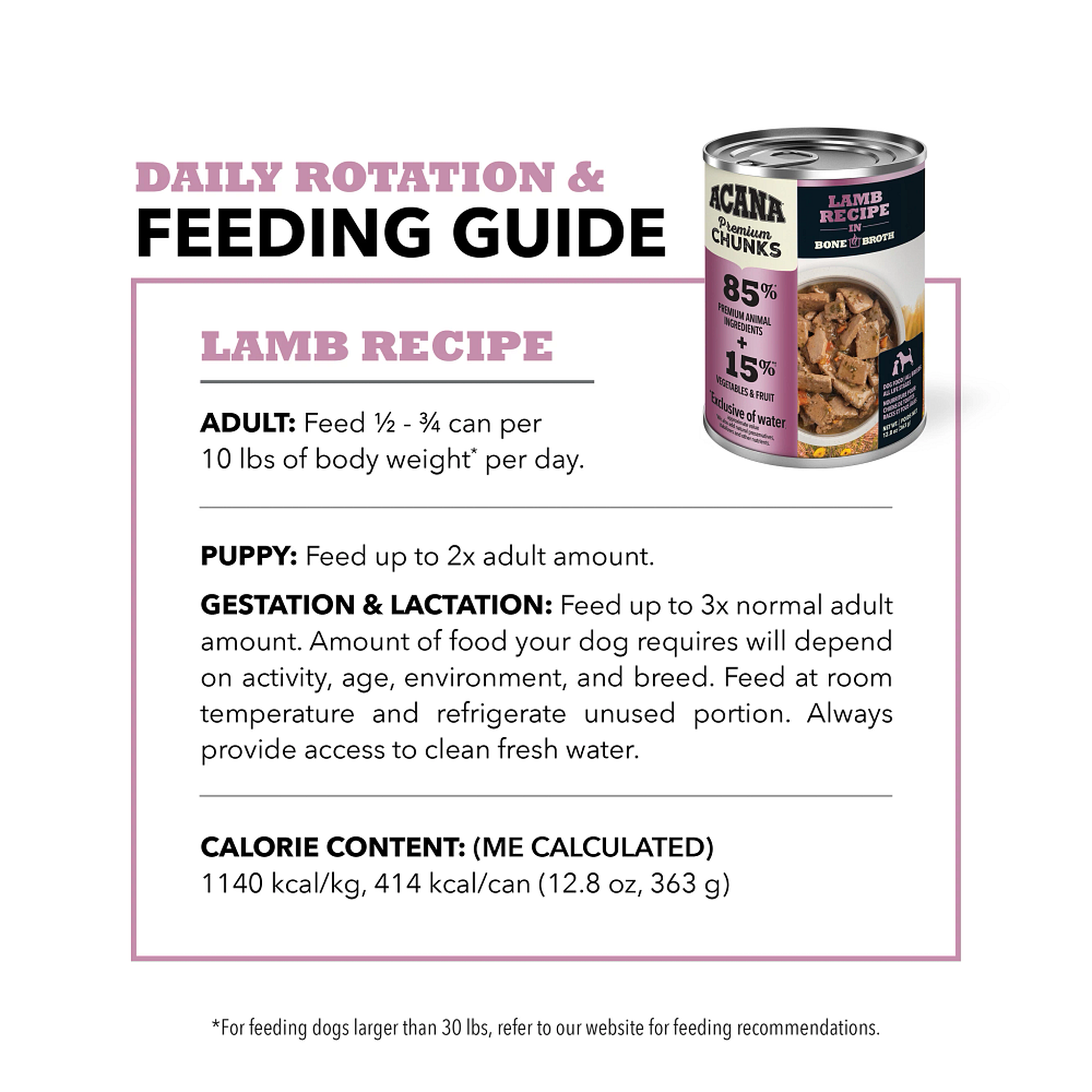 ACANA Premium Chunks Lamb Recipe daily rotation and feeding guide: adult feed one-half to three-quarters can per 10 lbs of body weight per day, 1,140 kcal per kg