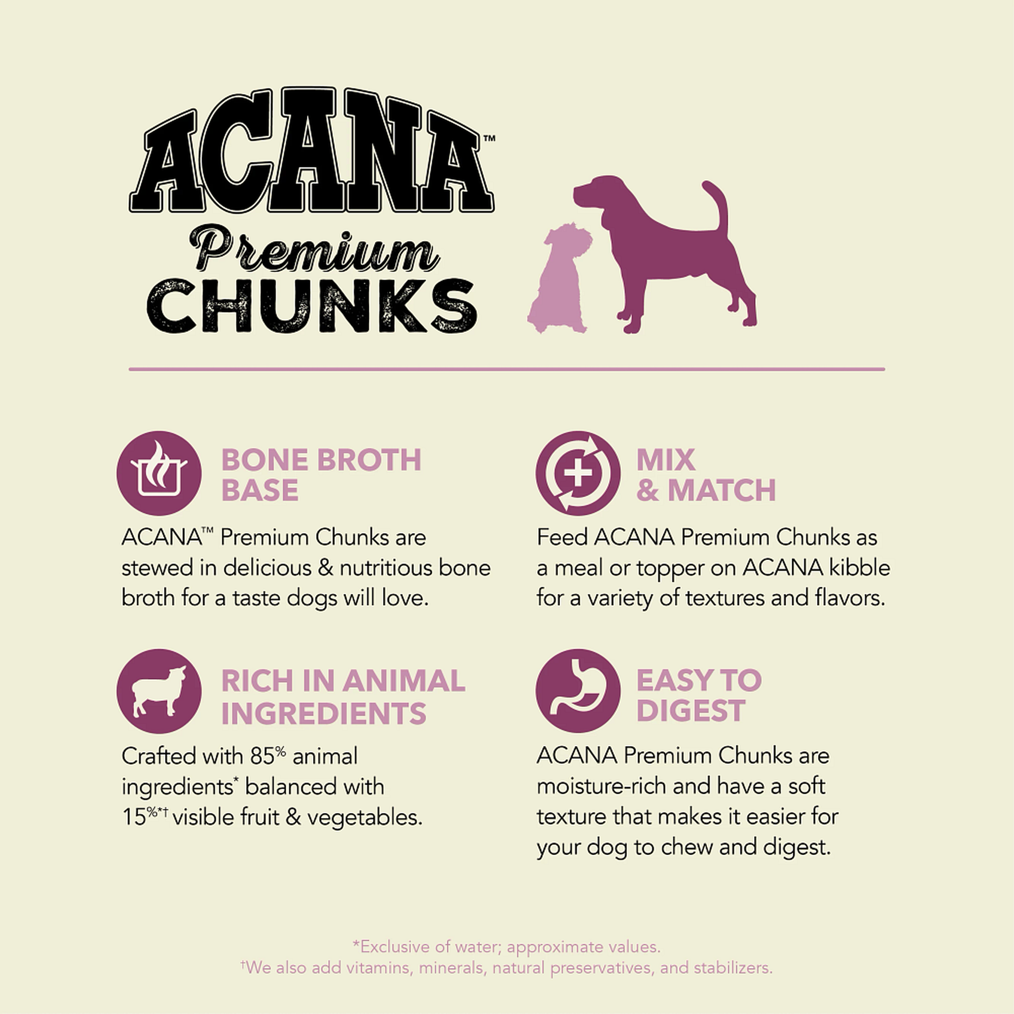 ACANA Premium Chunks Lamb Recipe features: bone broth base, mix and match with kibble, rich in animal ingredients, and easy to digest