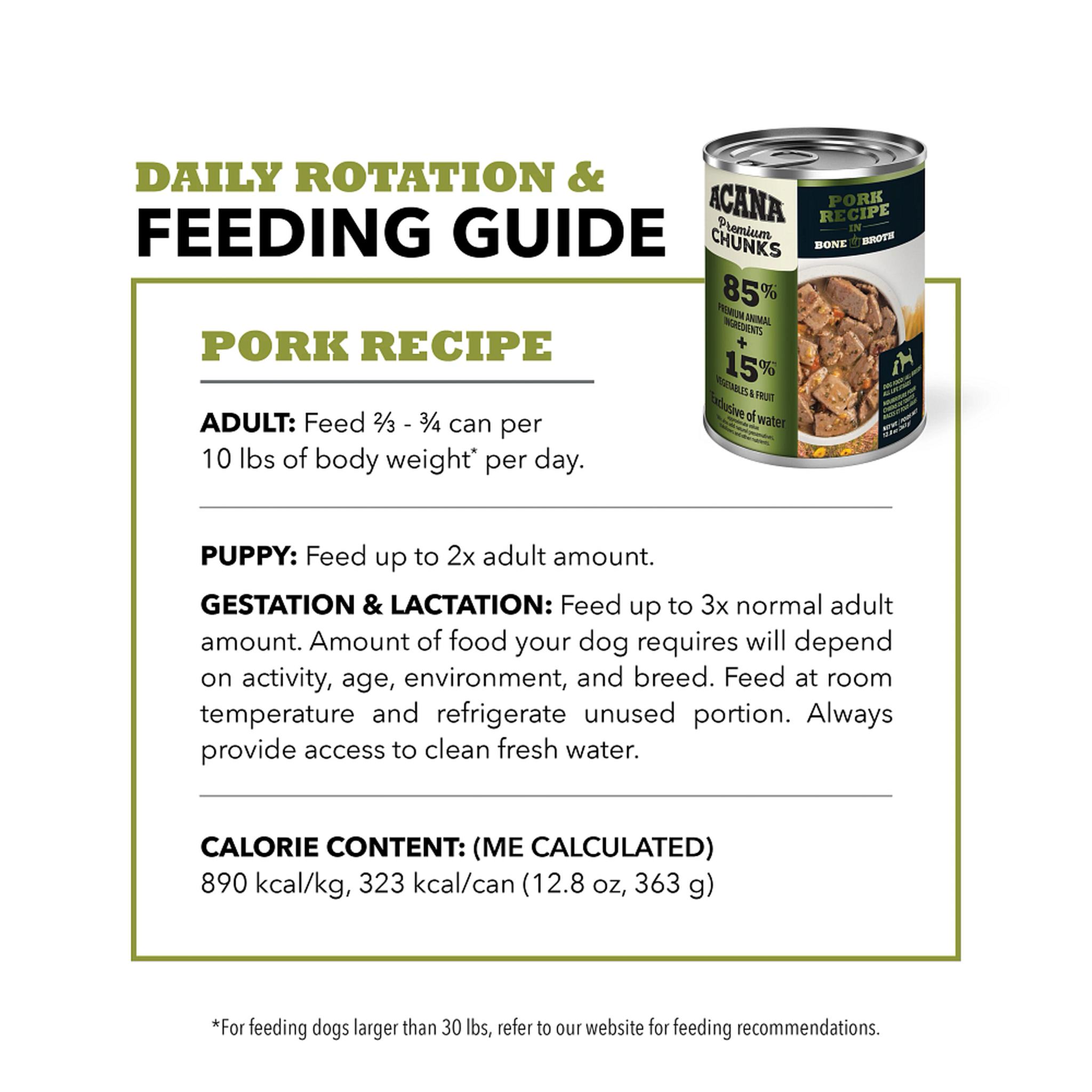 Acana Premium Chunks Pork Recipe daily rotation and feeding guide with adult, puppy, and gestation amounts plus 890 kcal per kg calorie content