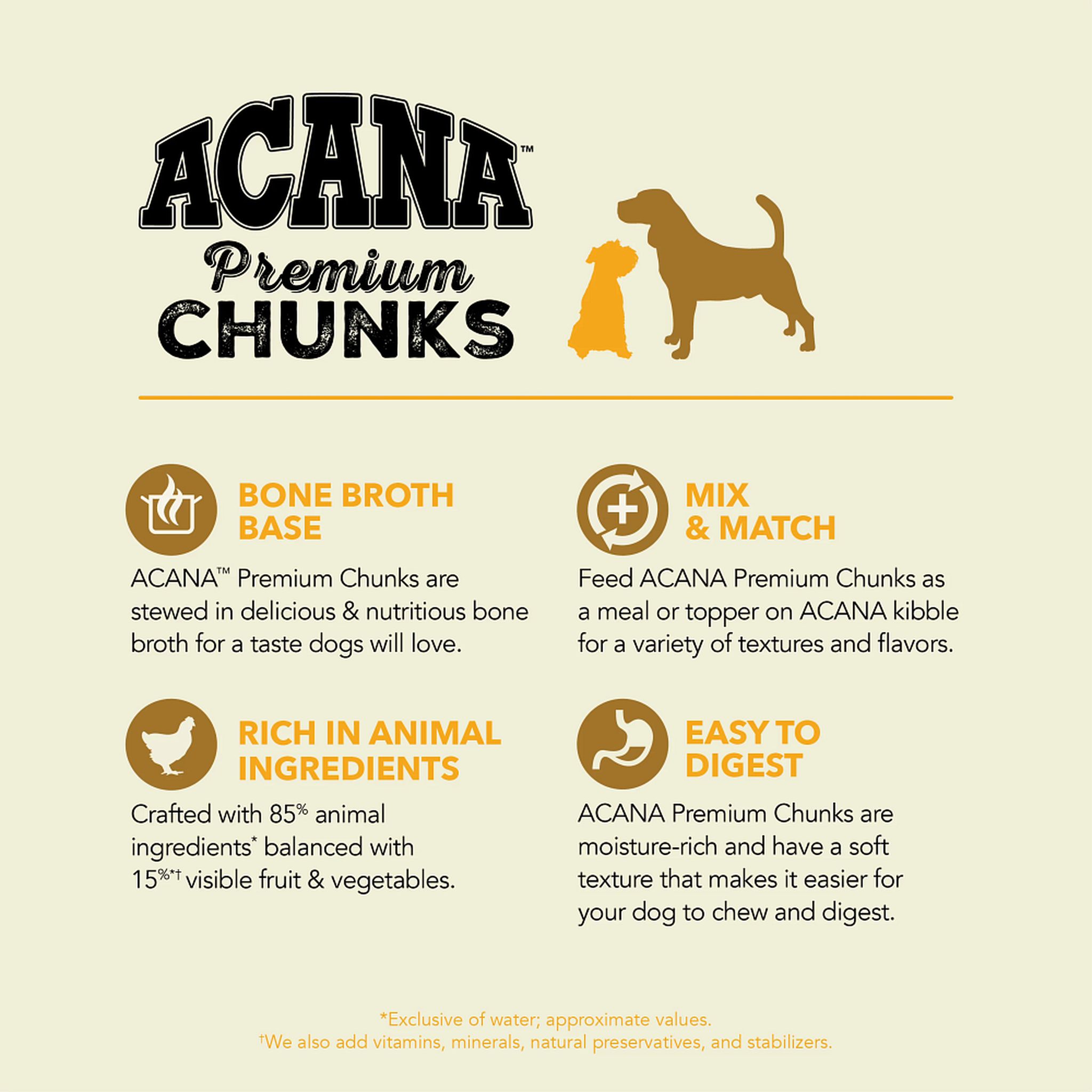 ACANA Premium Chunks Poultry key features: bone broth base, mix and match with kibble, rich in animal ingredients, and easy to digest