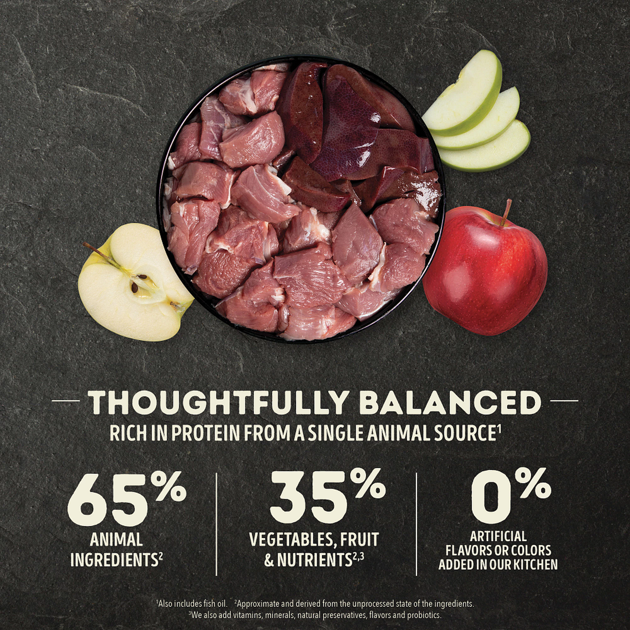 Bowl of raw lamb and lamb liver with fresh apples showing Acana Singles Lamb & Apple ingredients, 65 percent animal ingredients