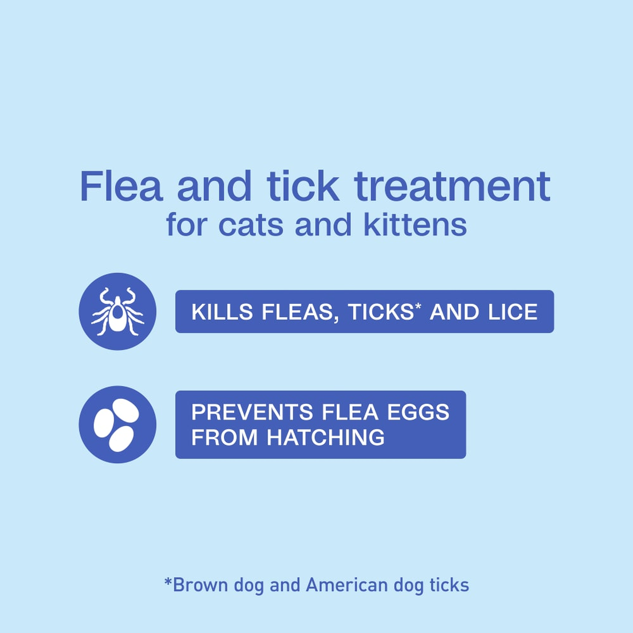 Flea and tick treatment for cats and kittens kills fleas, ticks and lice
