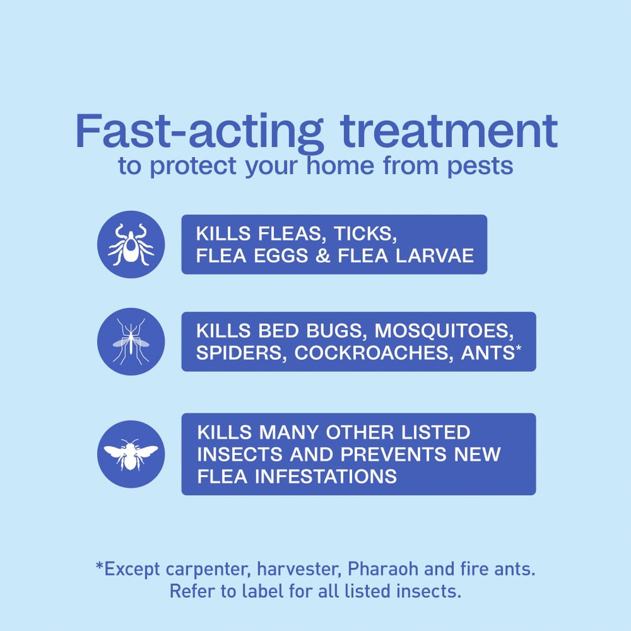 Fast-acting home treatment kills fleas, ticks, flea eggs, bed bugs, mosquitoes, spiders and cockroaches