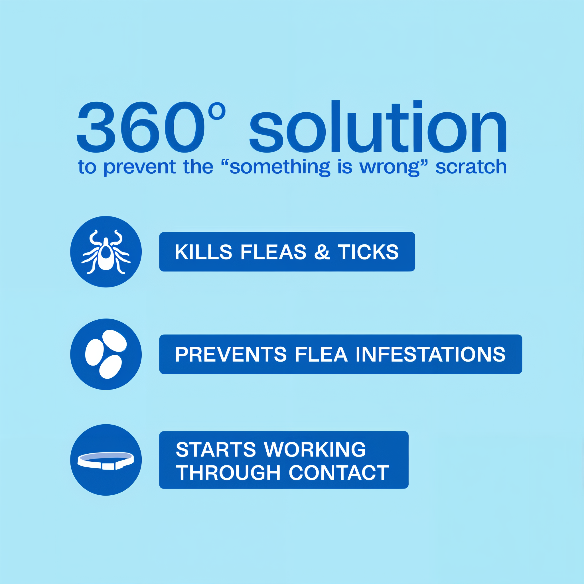 360 degree solution kills fleas and ticks, prevents flea infestations, starts working through contact