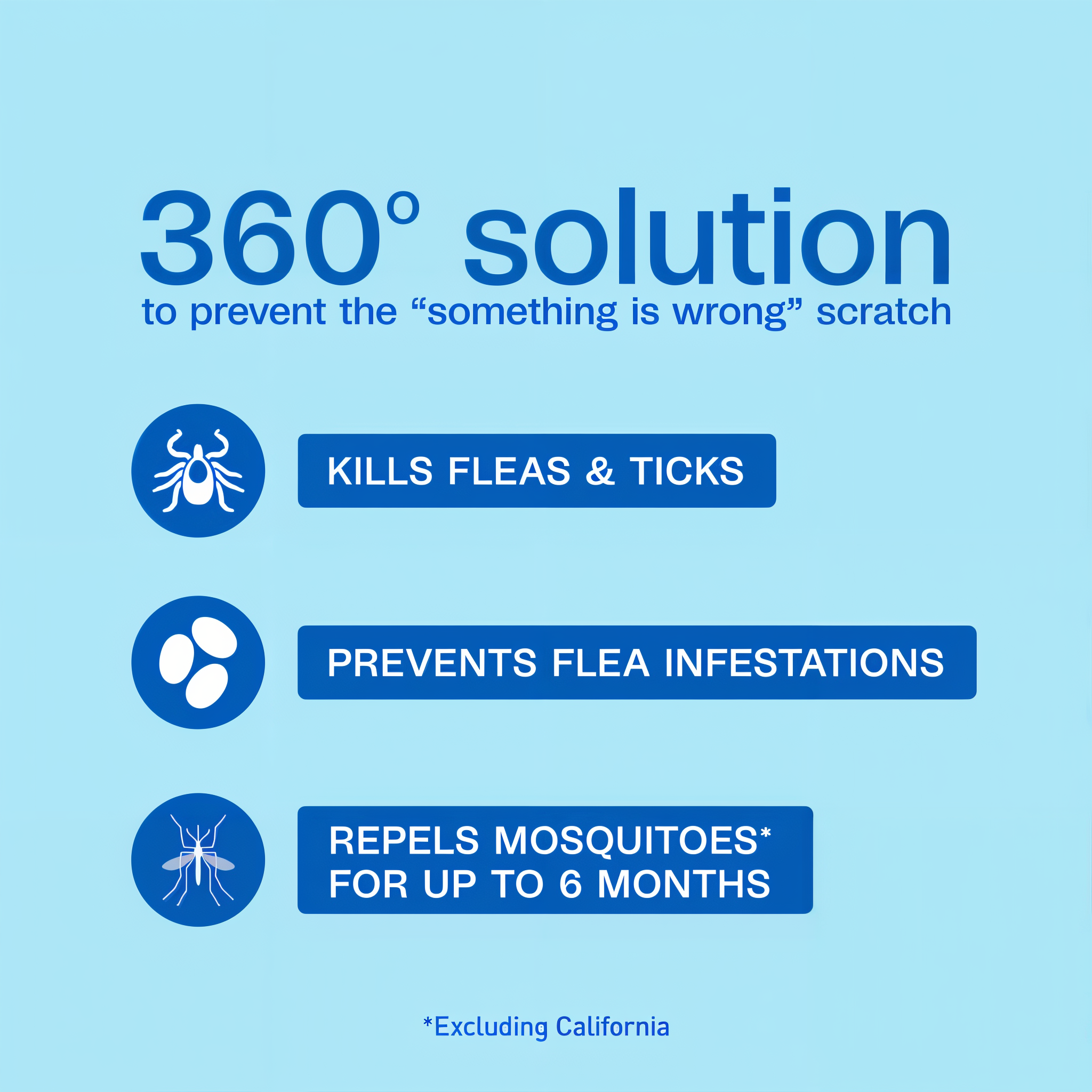 Adams 360 solution prevents the something is wrong scratch