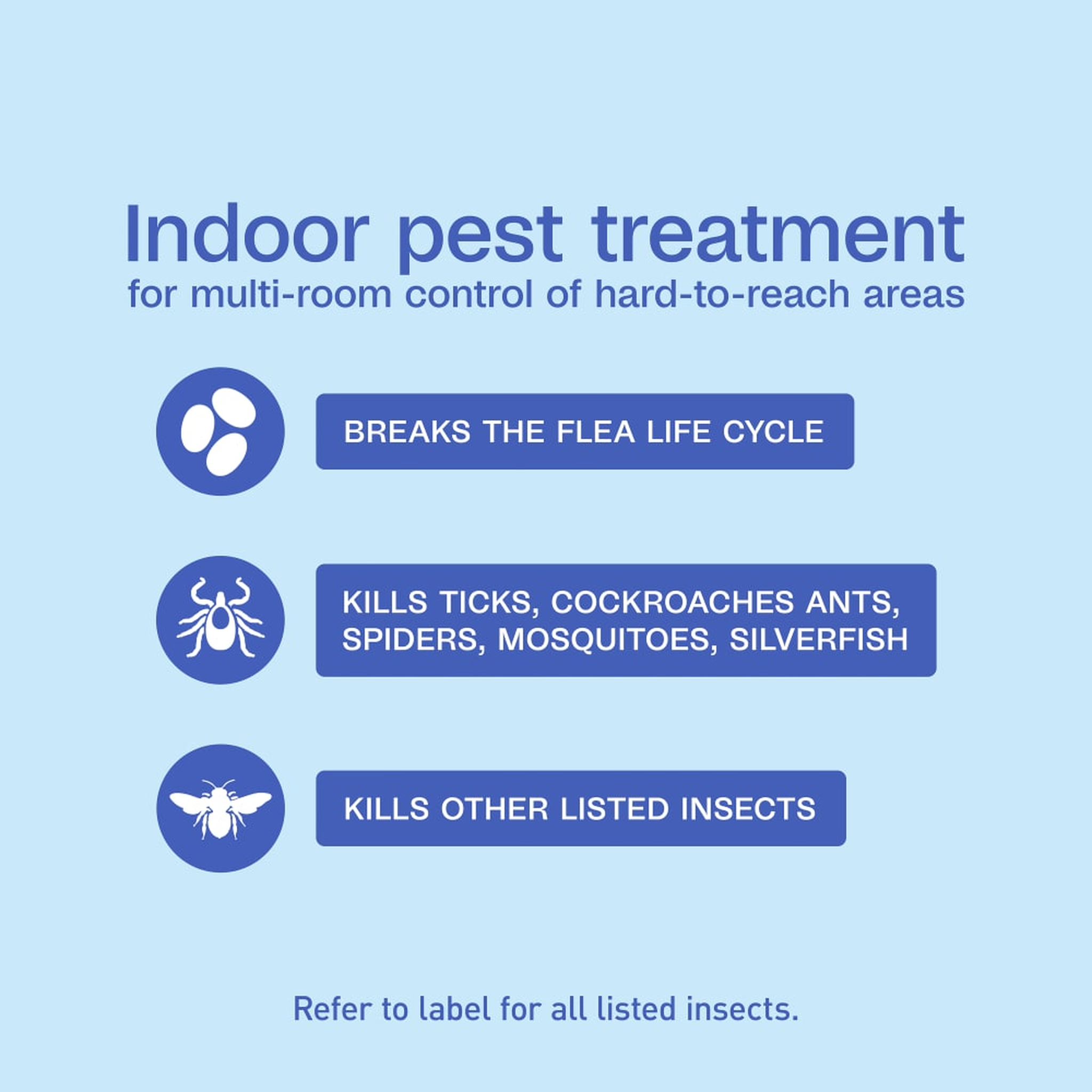 Indoor pest treatment for multi-room control breaks the flea life cycle and kills listed insects