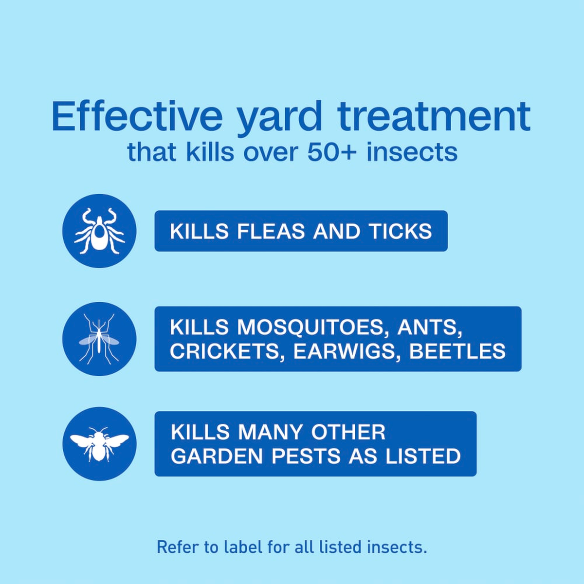 Effective yard treatment that kills over 50 insects including fleas, ticks, mosquitoes and ants