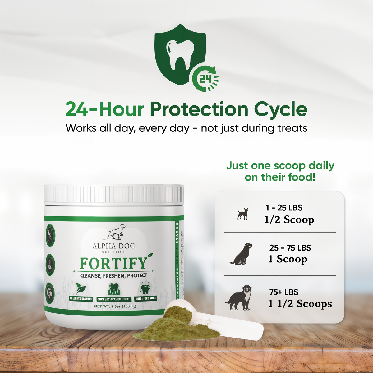 Alpha Dog Nutrition Fortify Dental Powder for Dogs 4.6 oz -- other