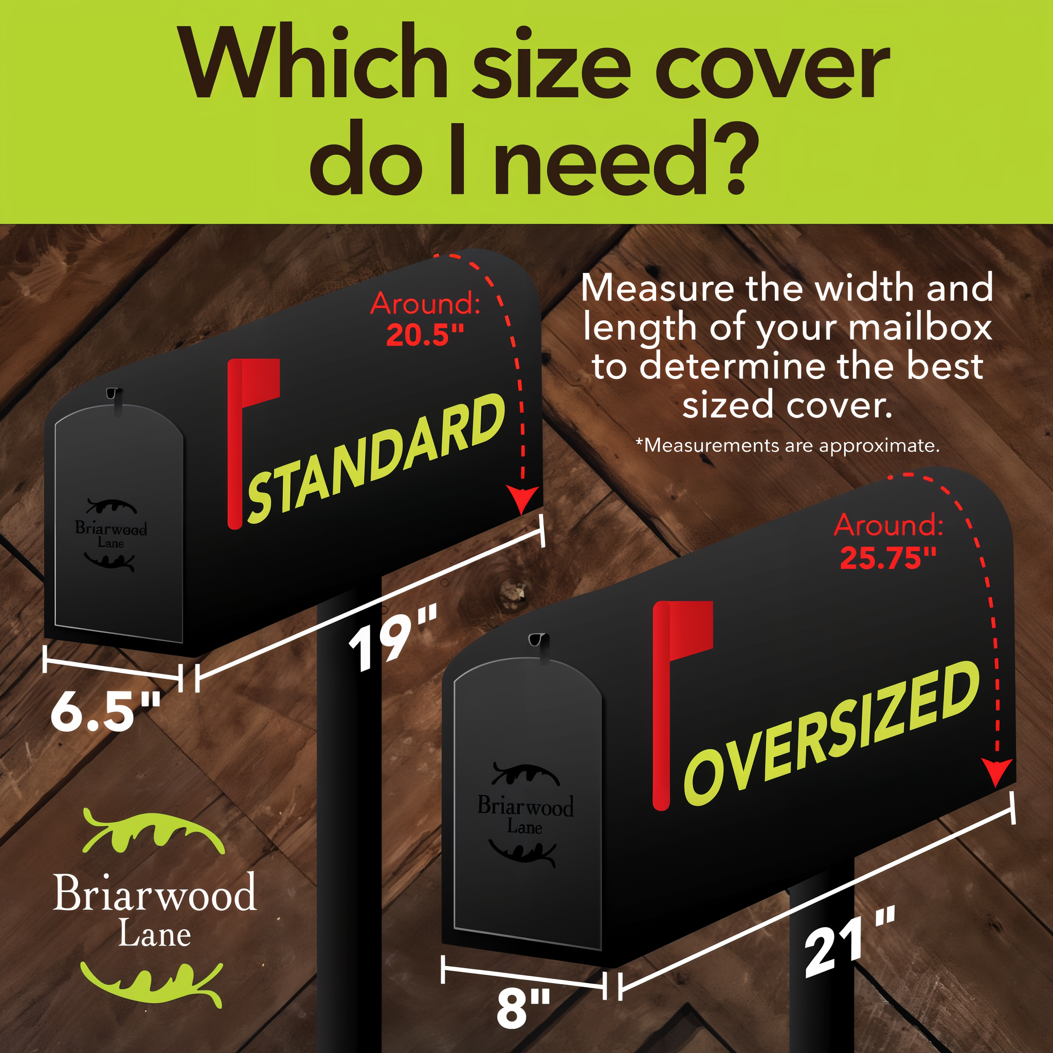 Mailbox cover size guide -- measure width and length to choose standard or oversized