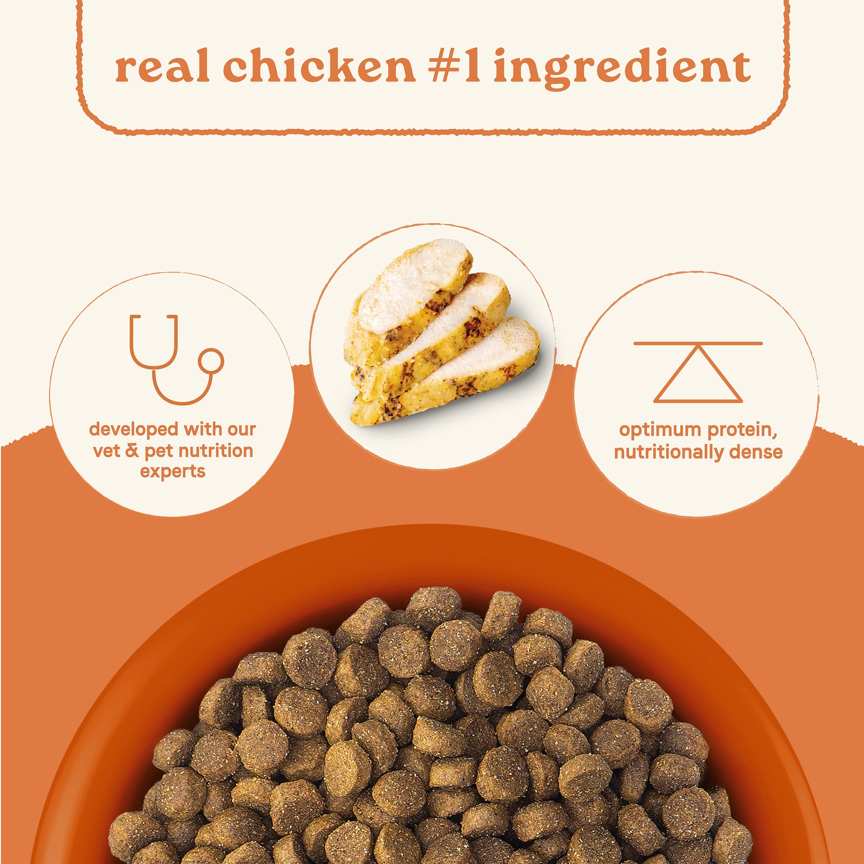 Canidae All Life Stages Multi-Protein with real chicken as the first ingredient, developed with vet and pet nutrition experts