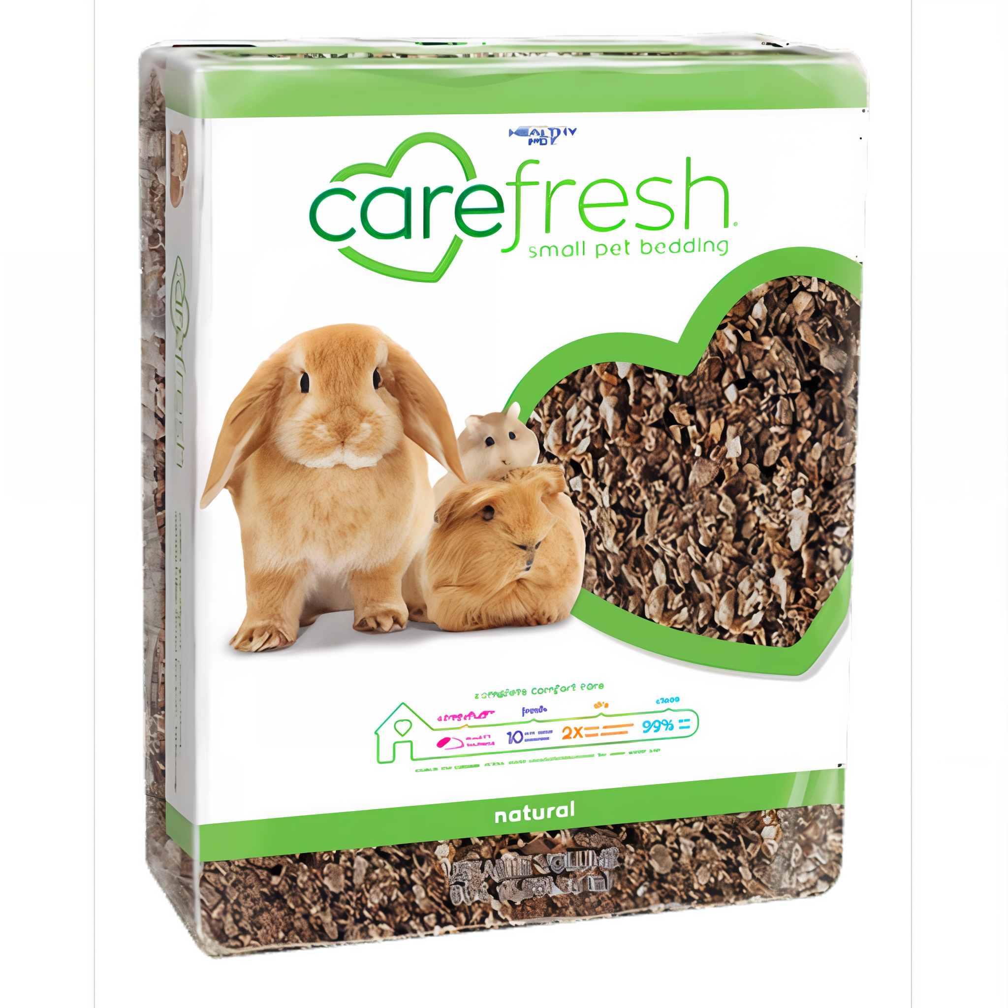 Carefresh Pet Bedding