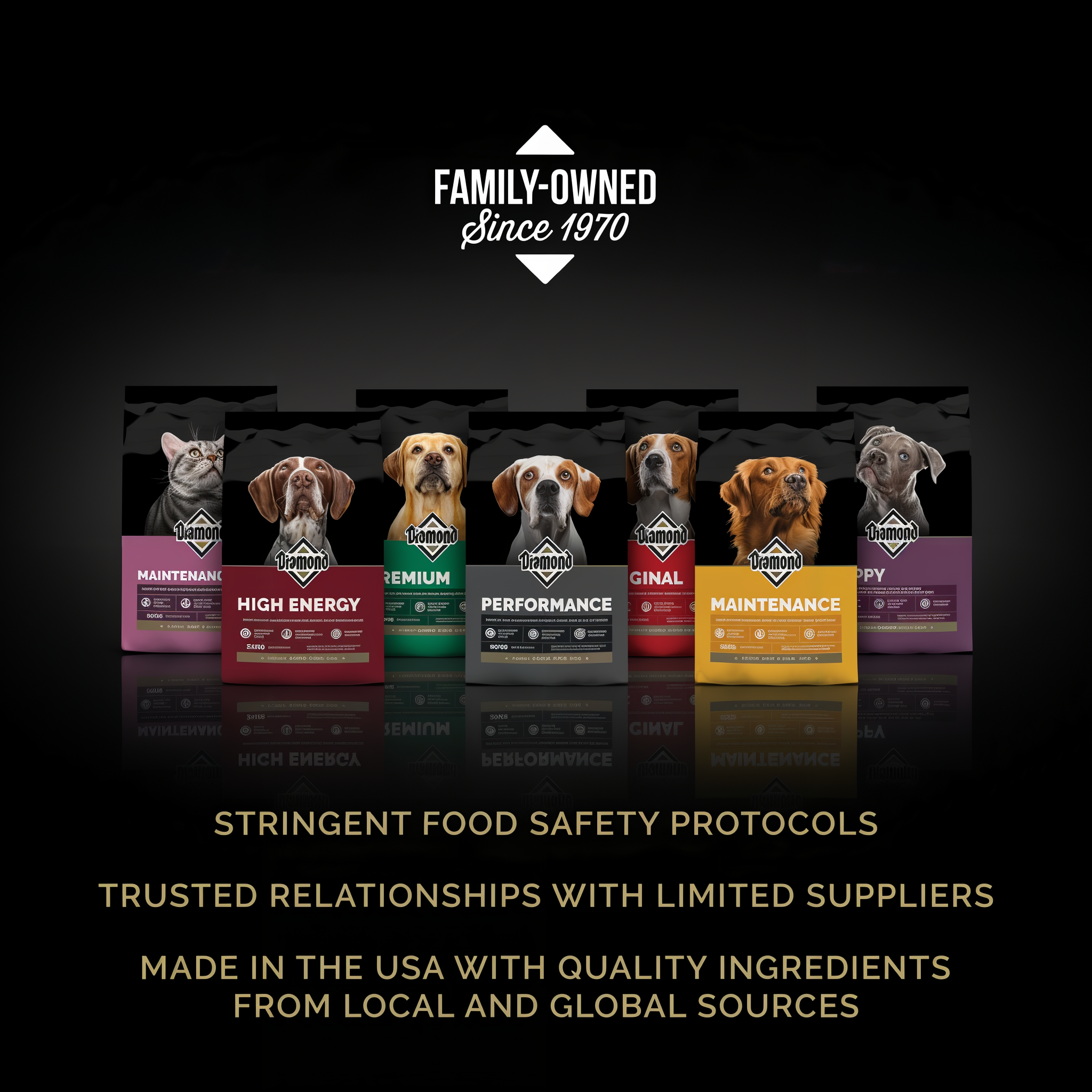 An assortment of Diamond dry dog food bags — family-owned since 1970, made in the USA