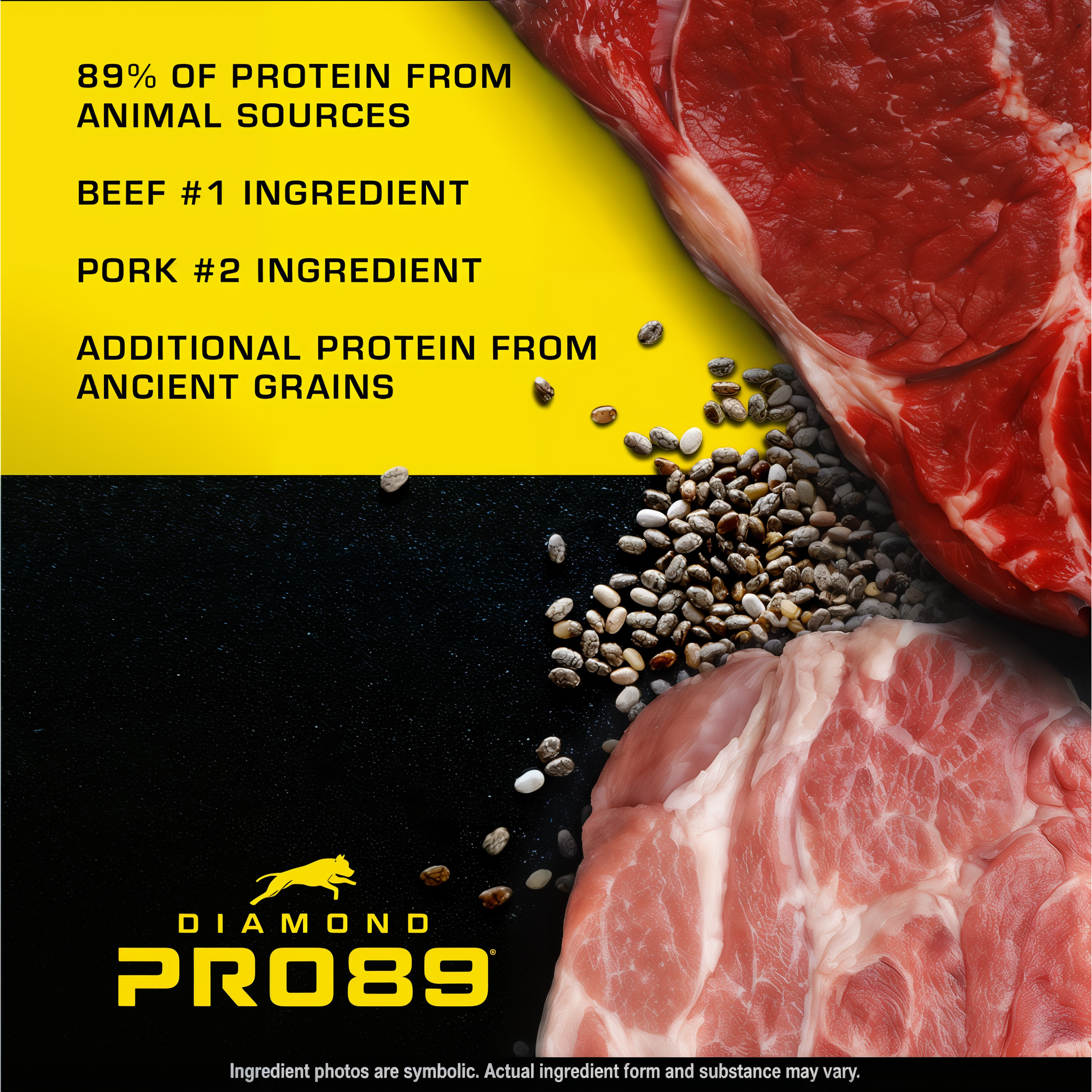 89 percent of protein from animal sources with beef as the number one ingredient and pork second