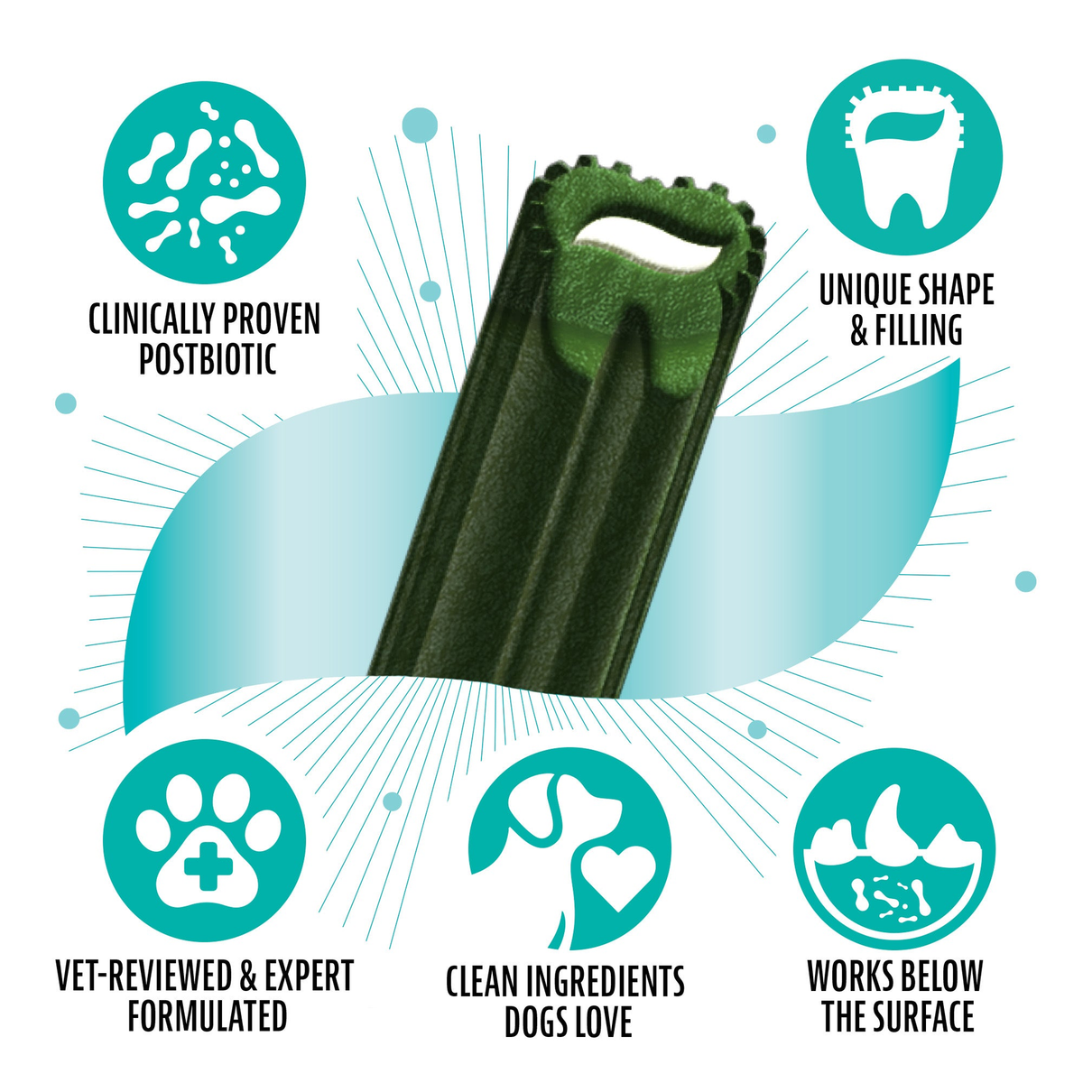 Dinovite dental chew anatomy with clinically proven postbiotic, unique shape and filling, vet reviewed and expert formulated