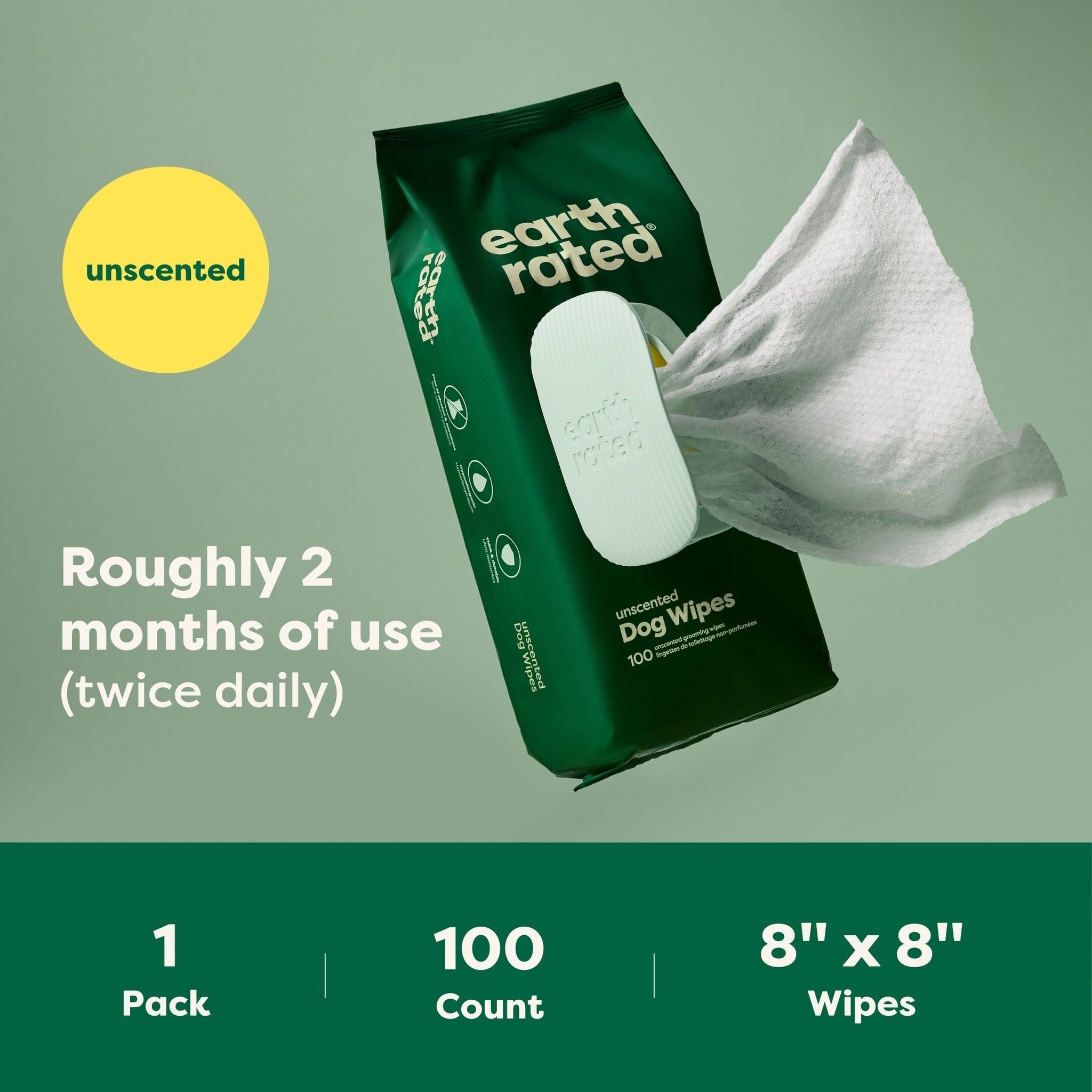 One pack of Earth Rated dog wipes covers roughly two months of use